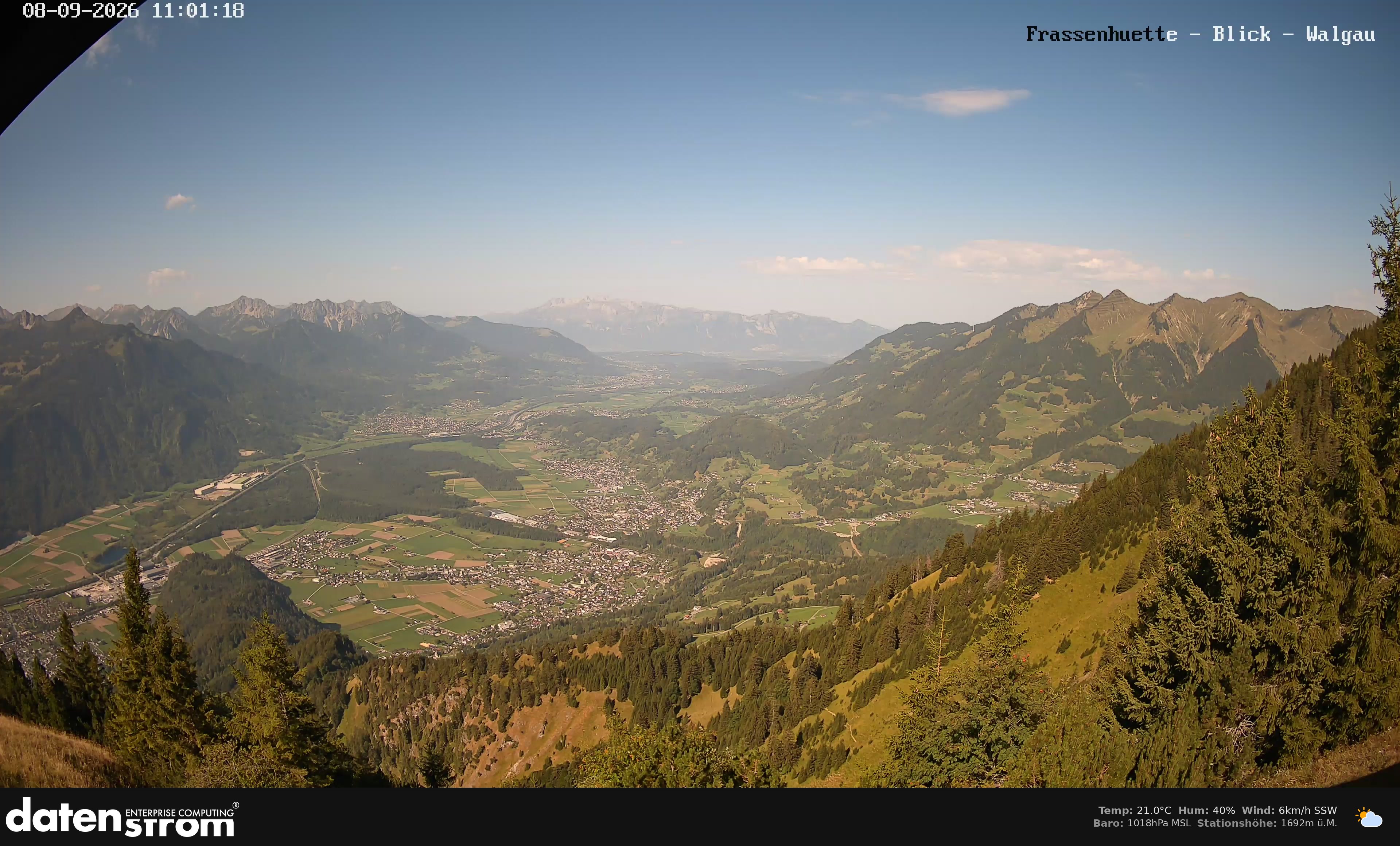 Bludenz - Walgau