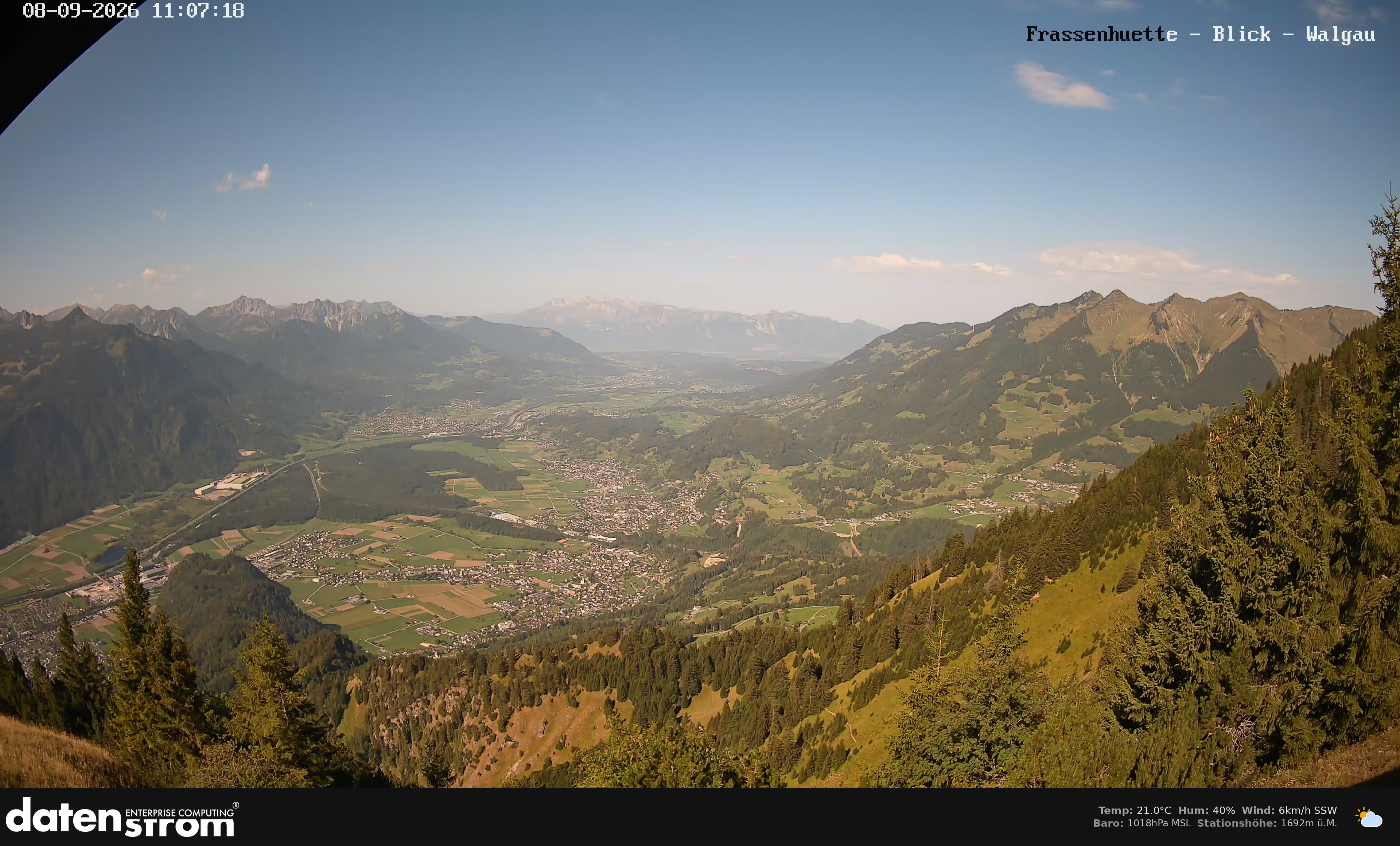Bludenz - Walgau