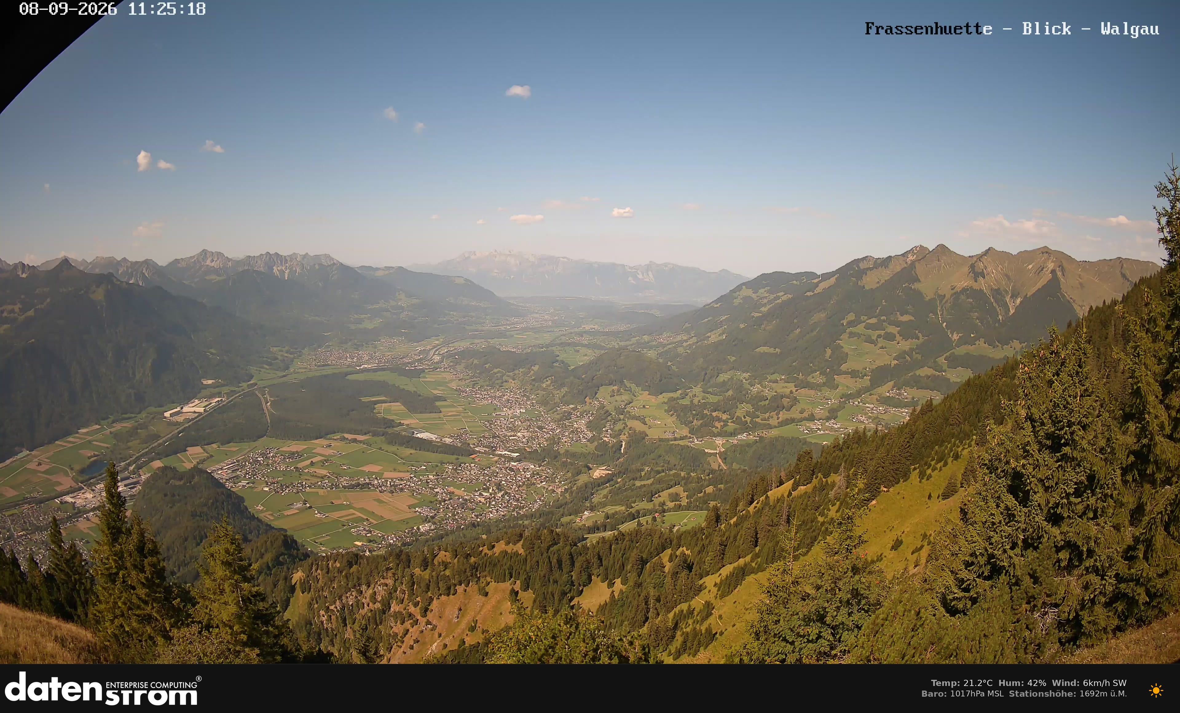 Bludenz - Walgau