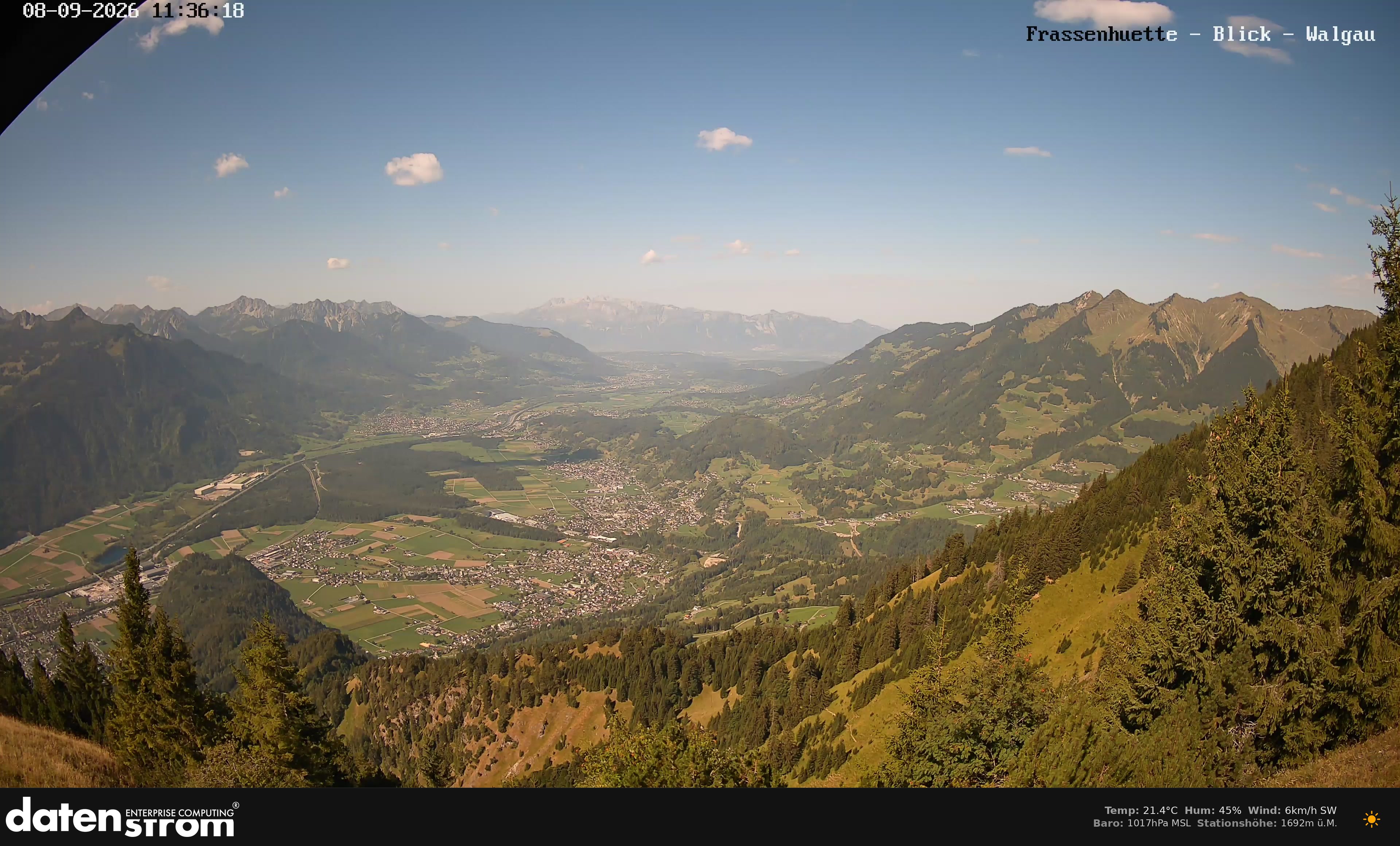 Bludenz - Walgau