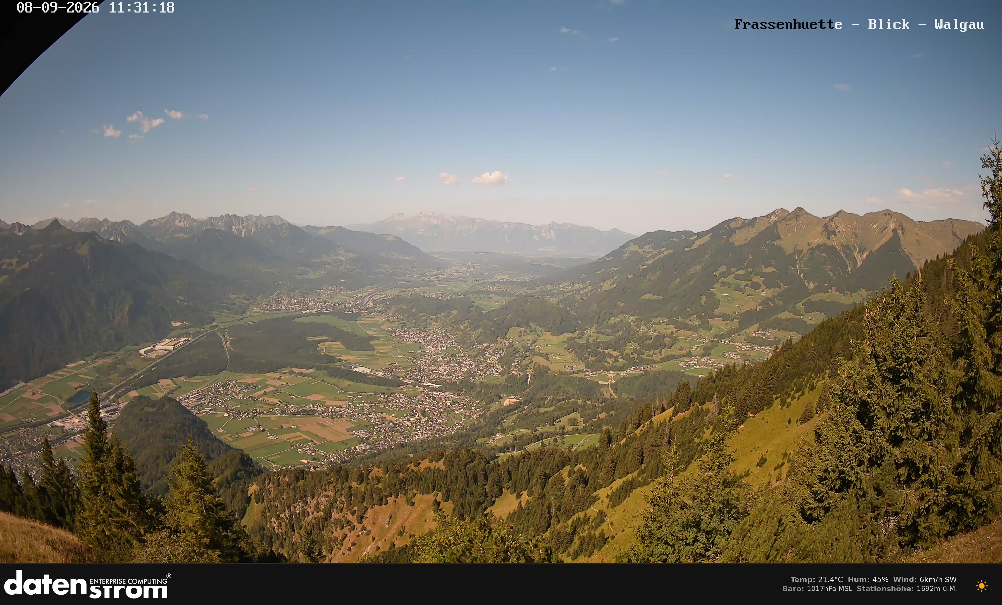 Bludenz - Walgau