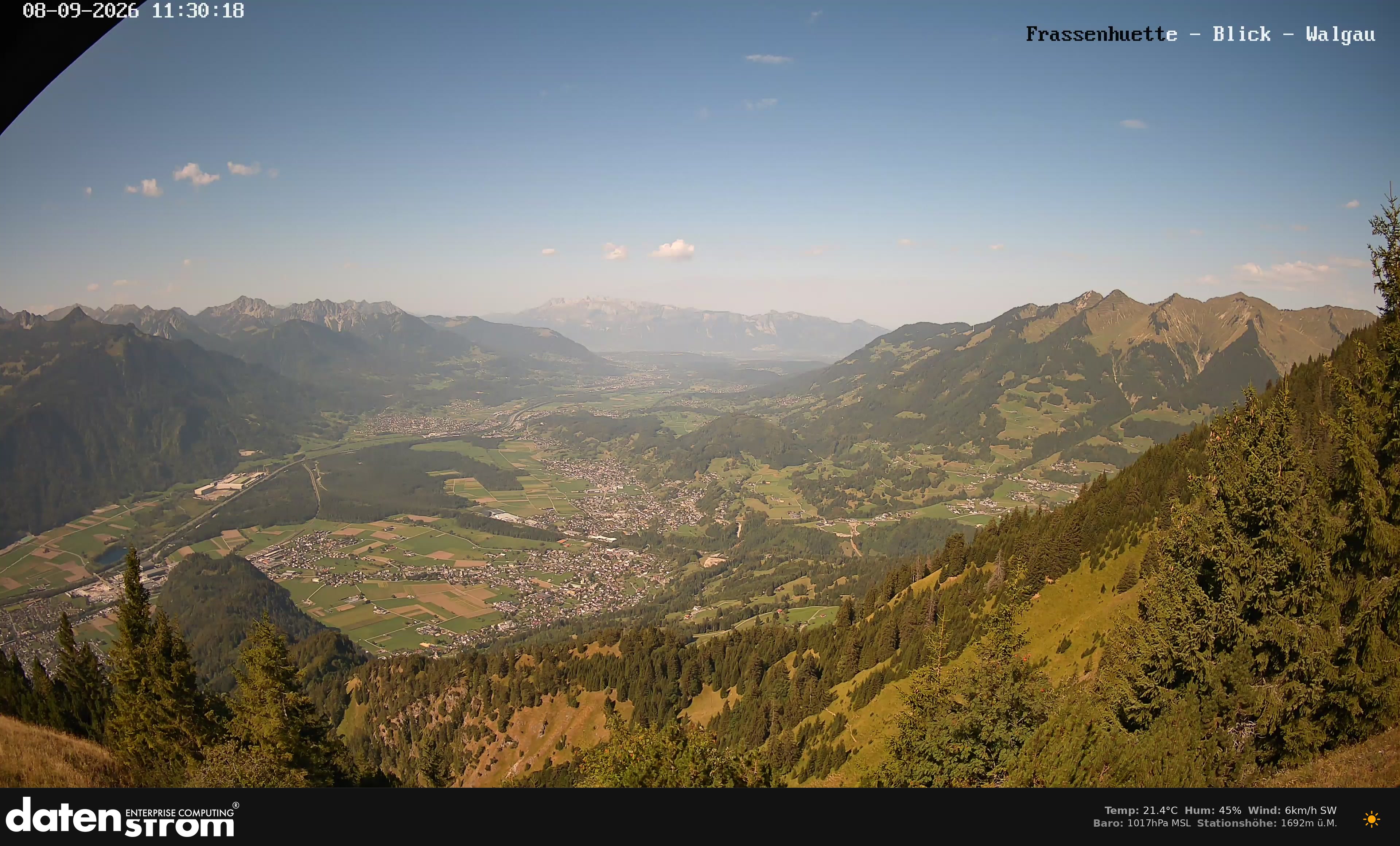 Bludenz - Walgau
