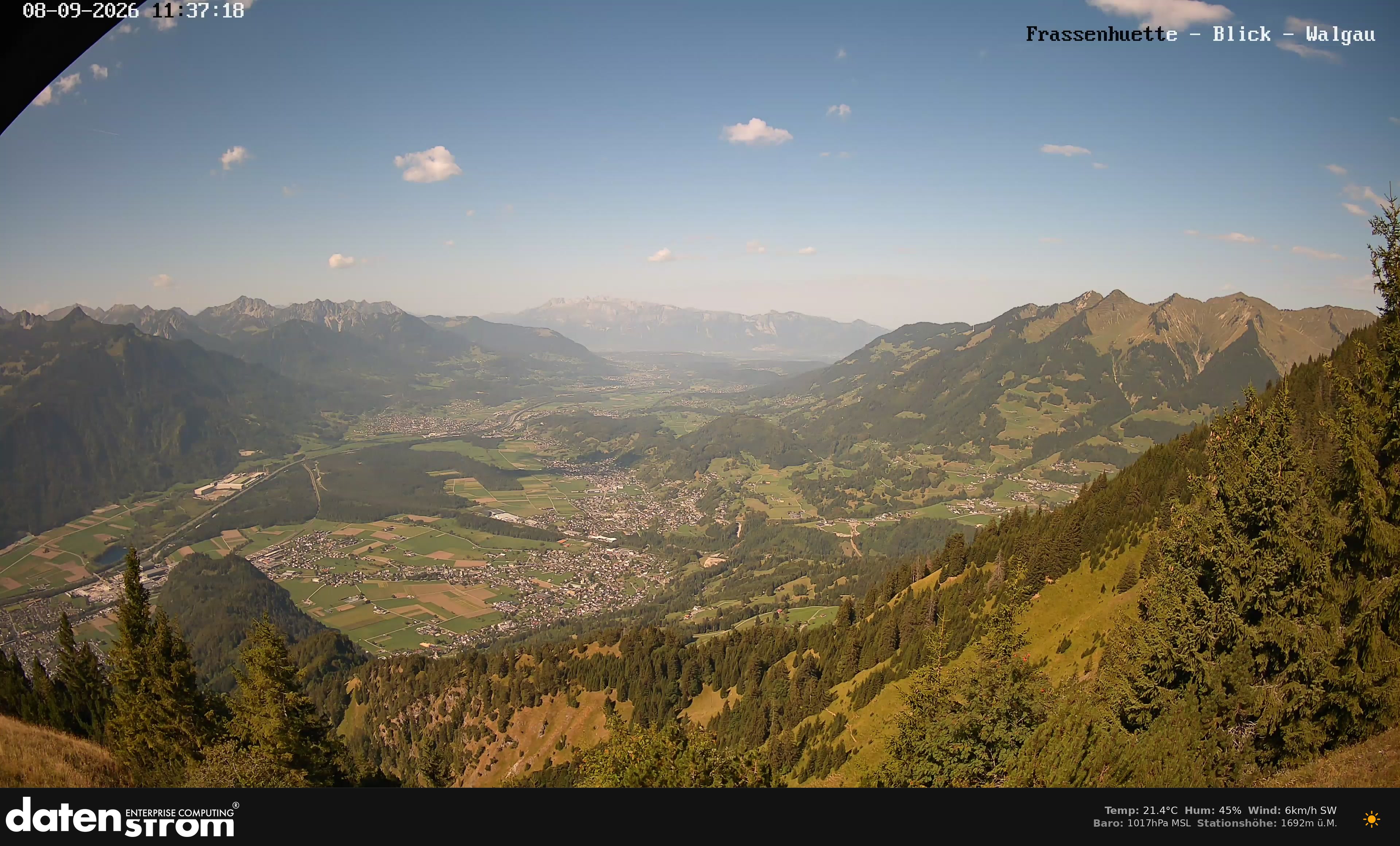 Bludenz - Walgau