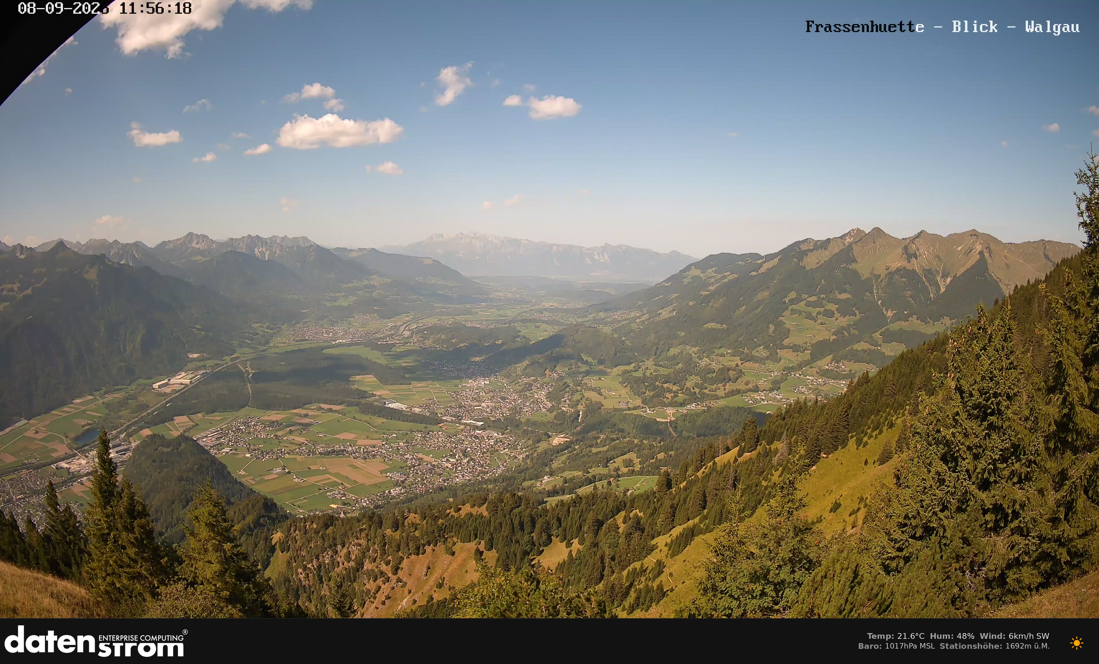 Bludenz - Walgau