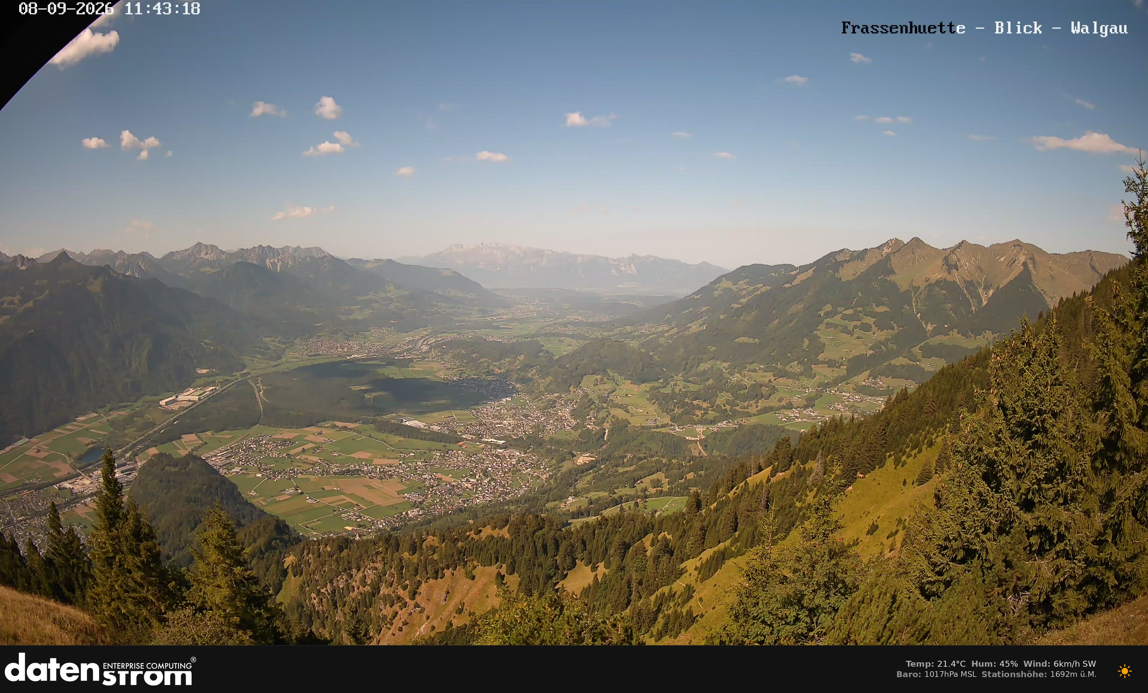 Bludenz - Walgau
