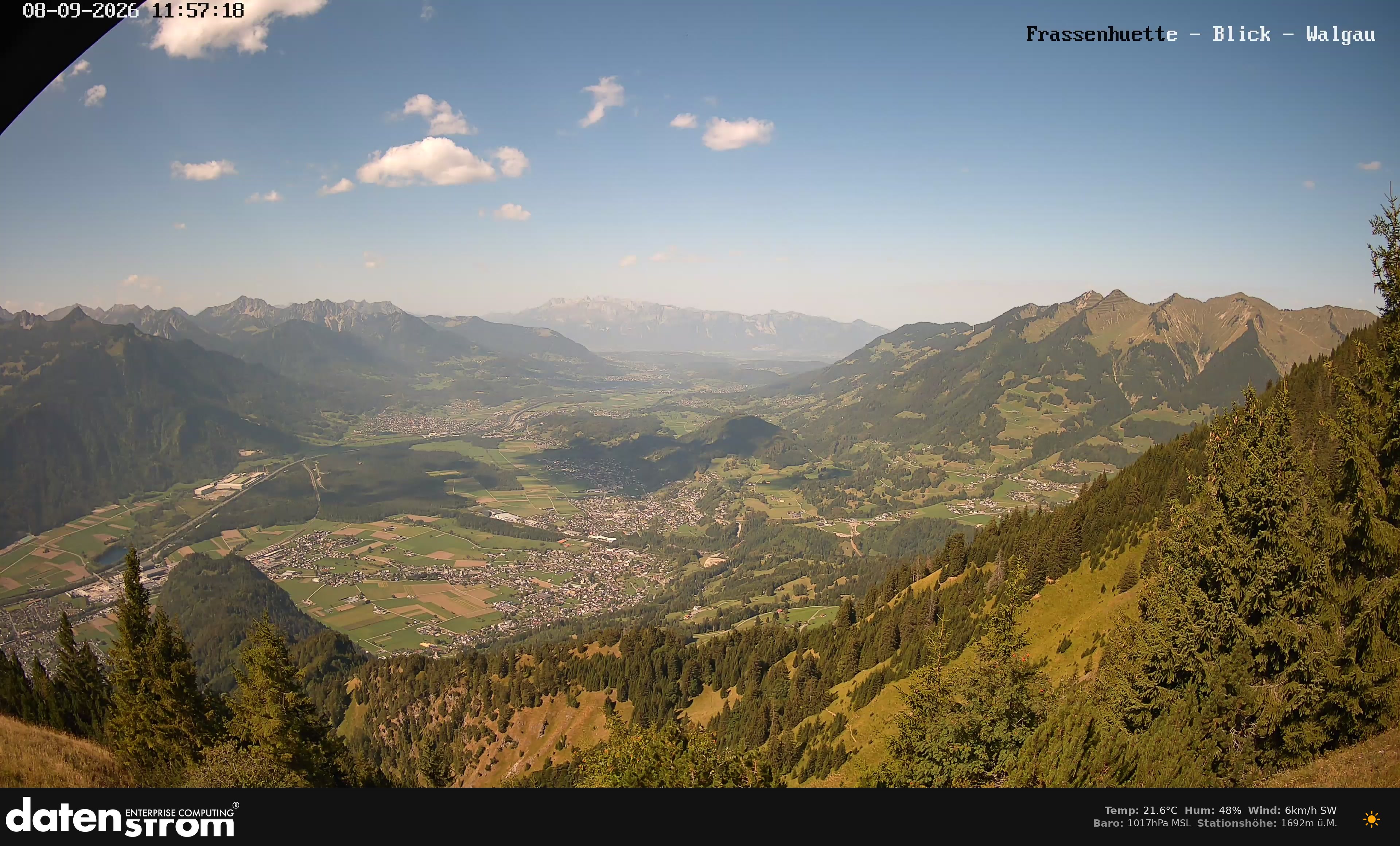 Bludenz - Walgau
