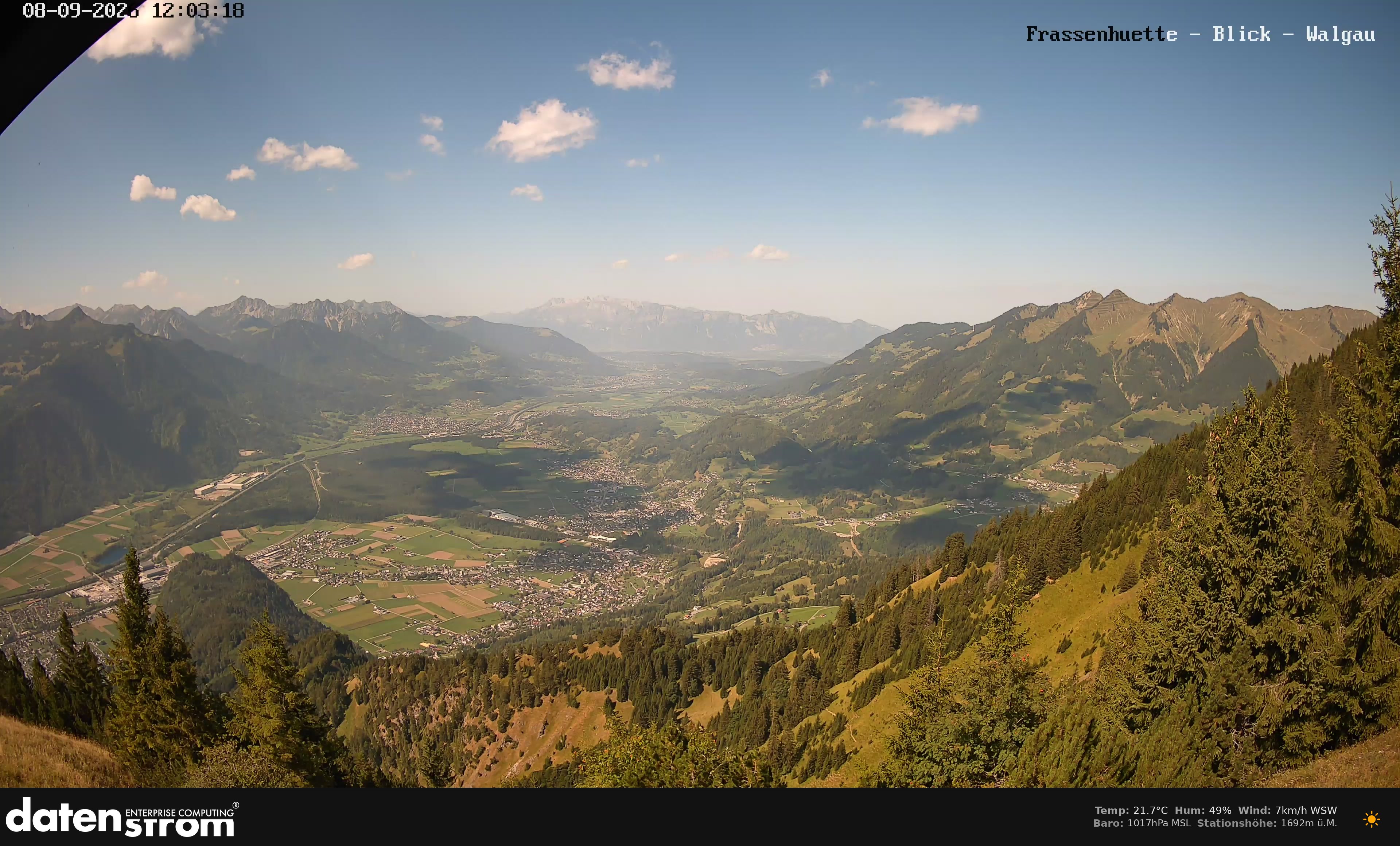 Bludenz - Walgau