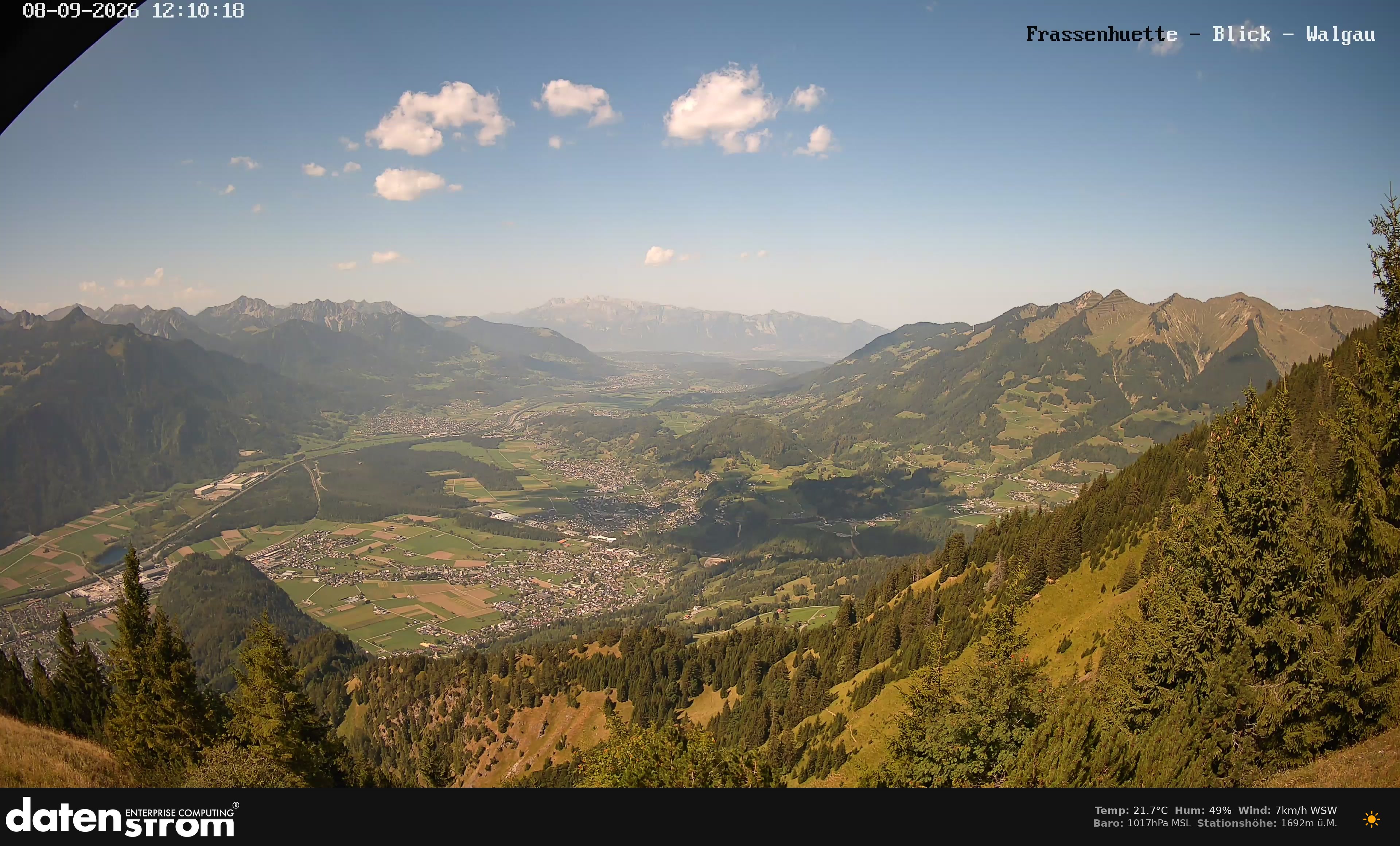 Bludenz - Walgau