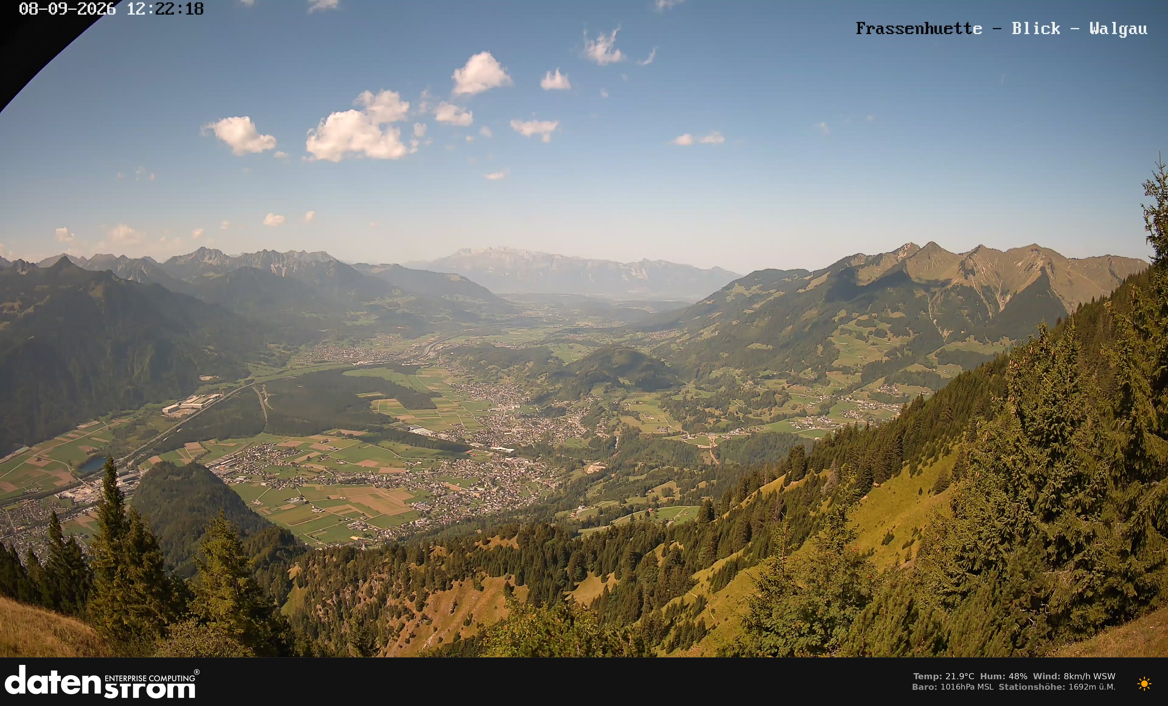Bludenz - Walgau