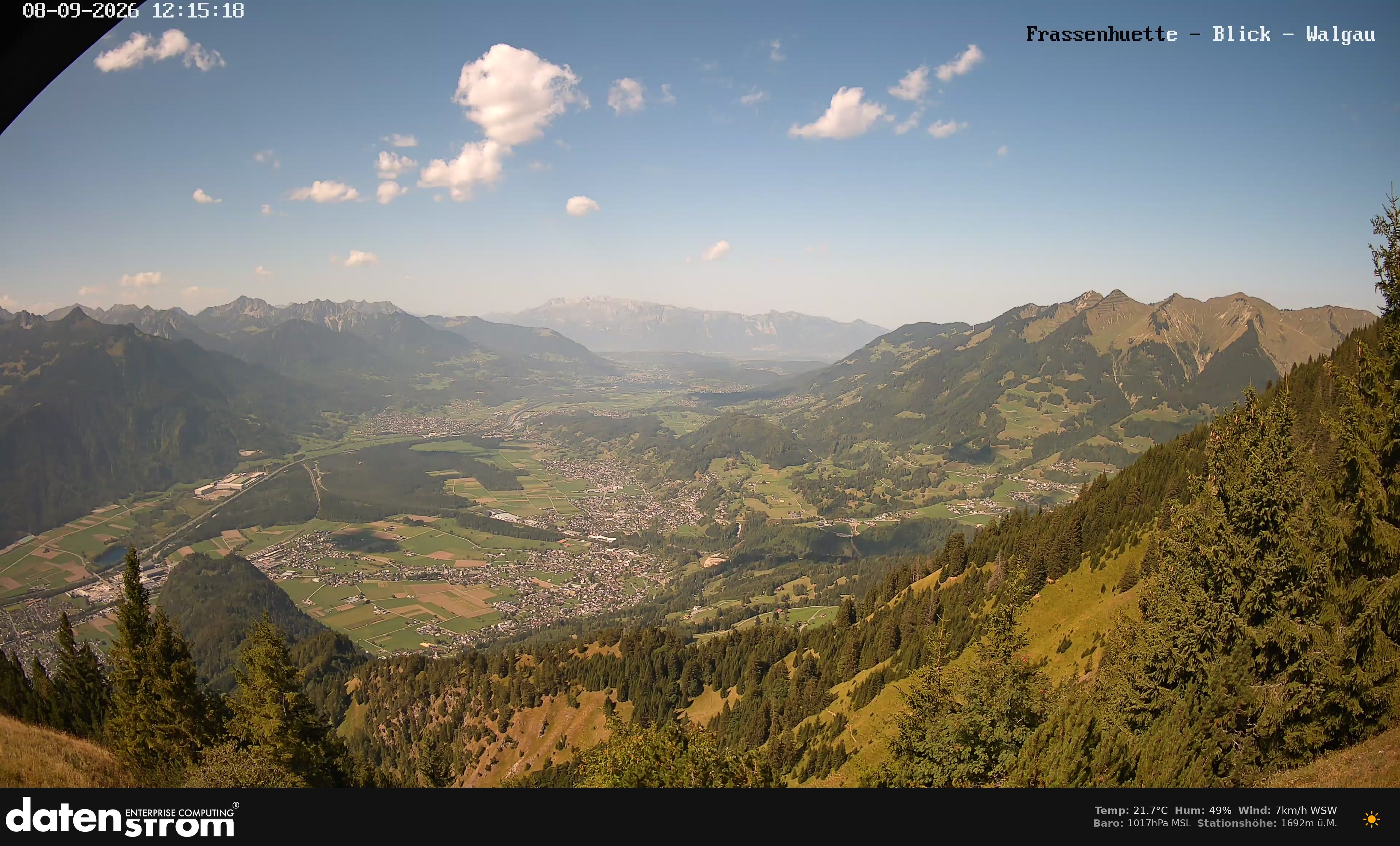 Bludenz - Walgau