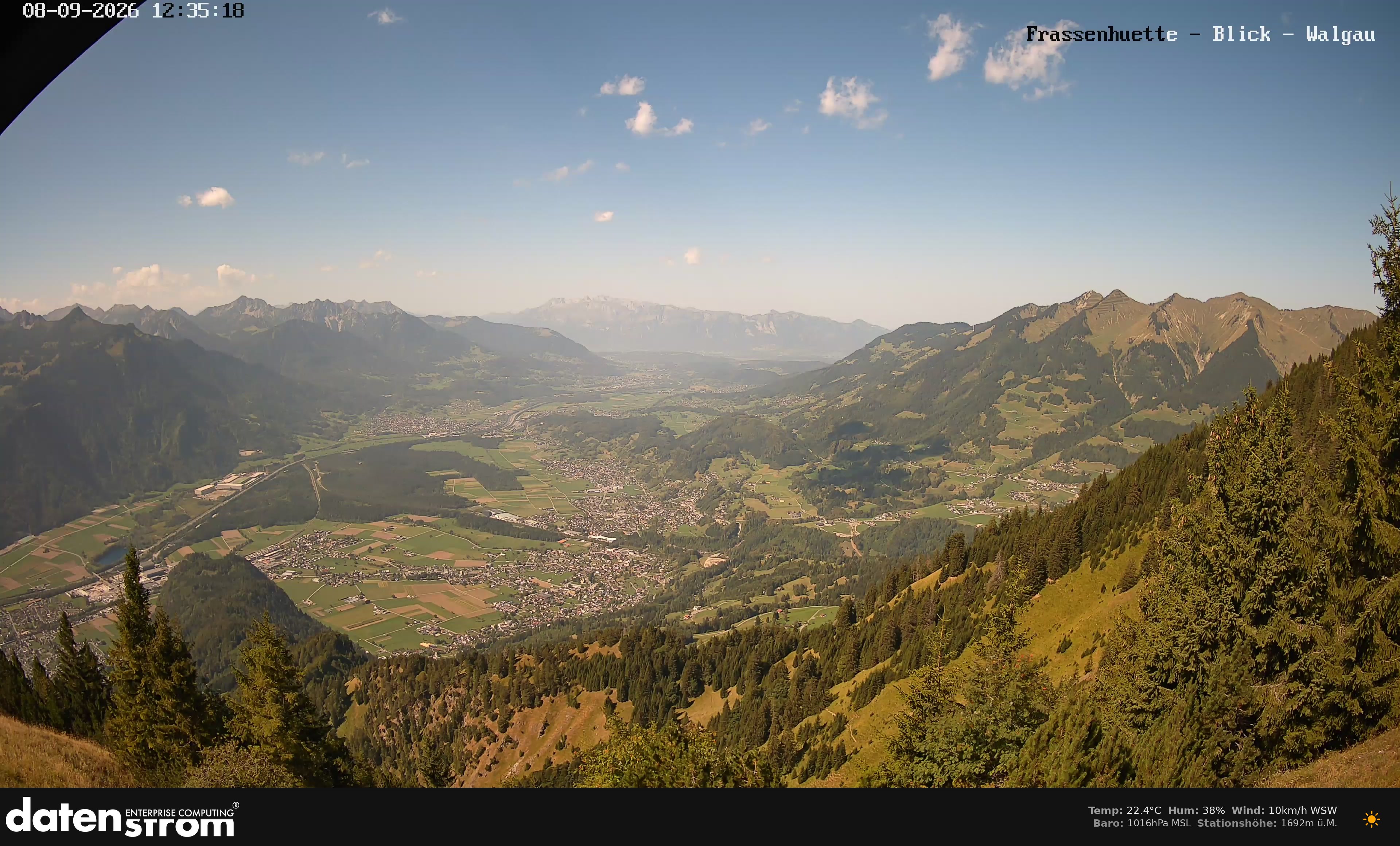 Bludenz - Walgau