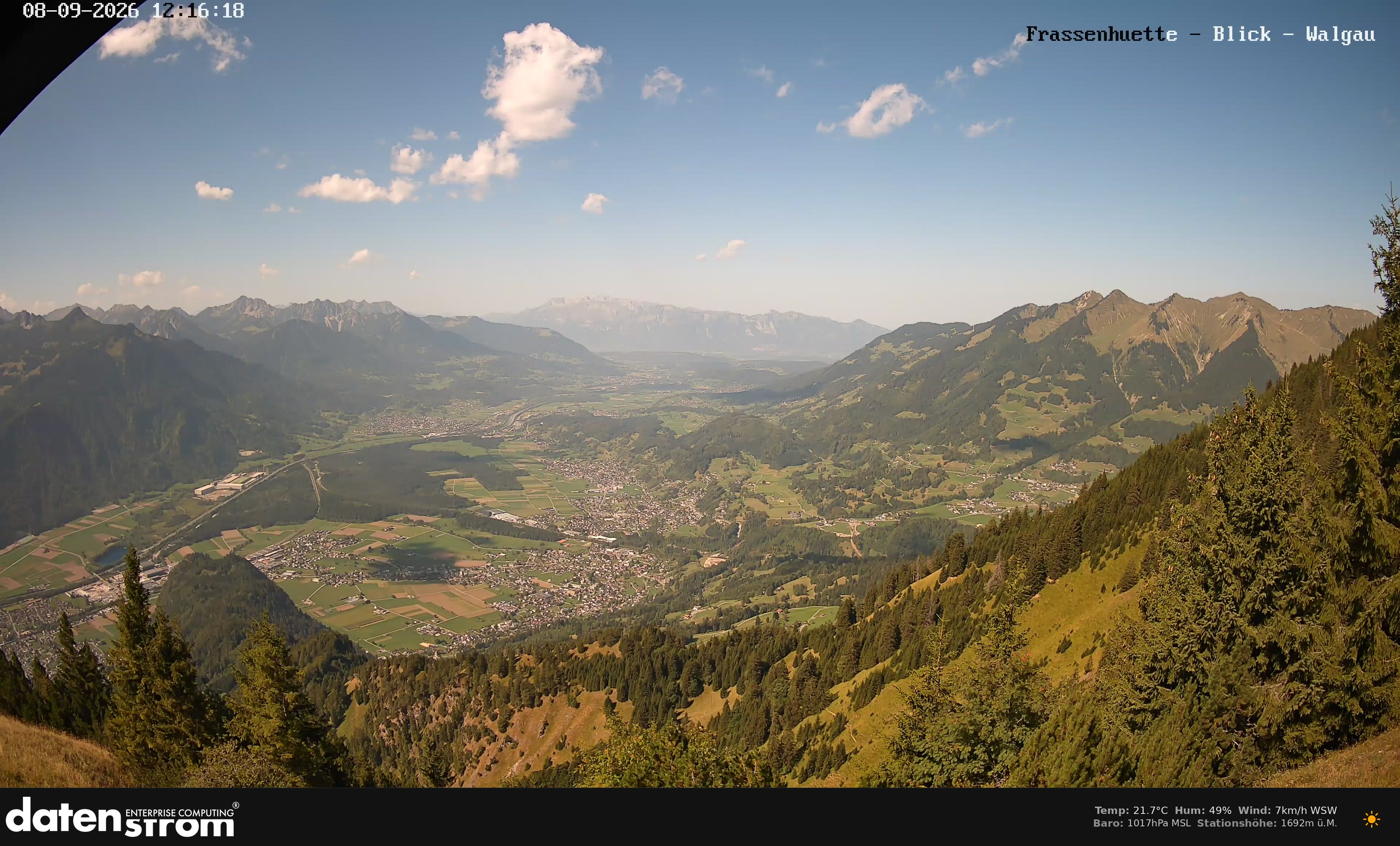 Bludenz - Walgau