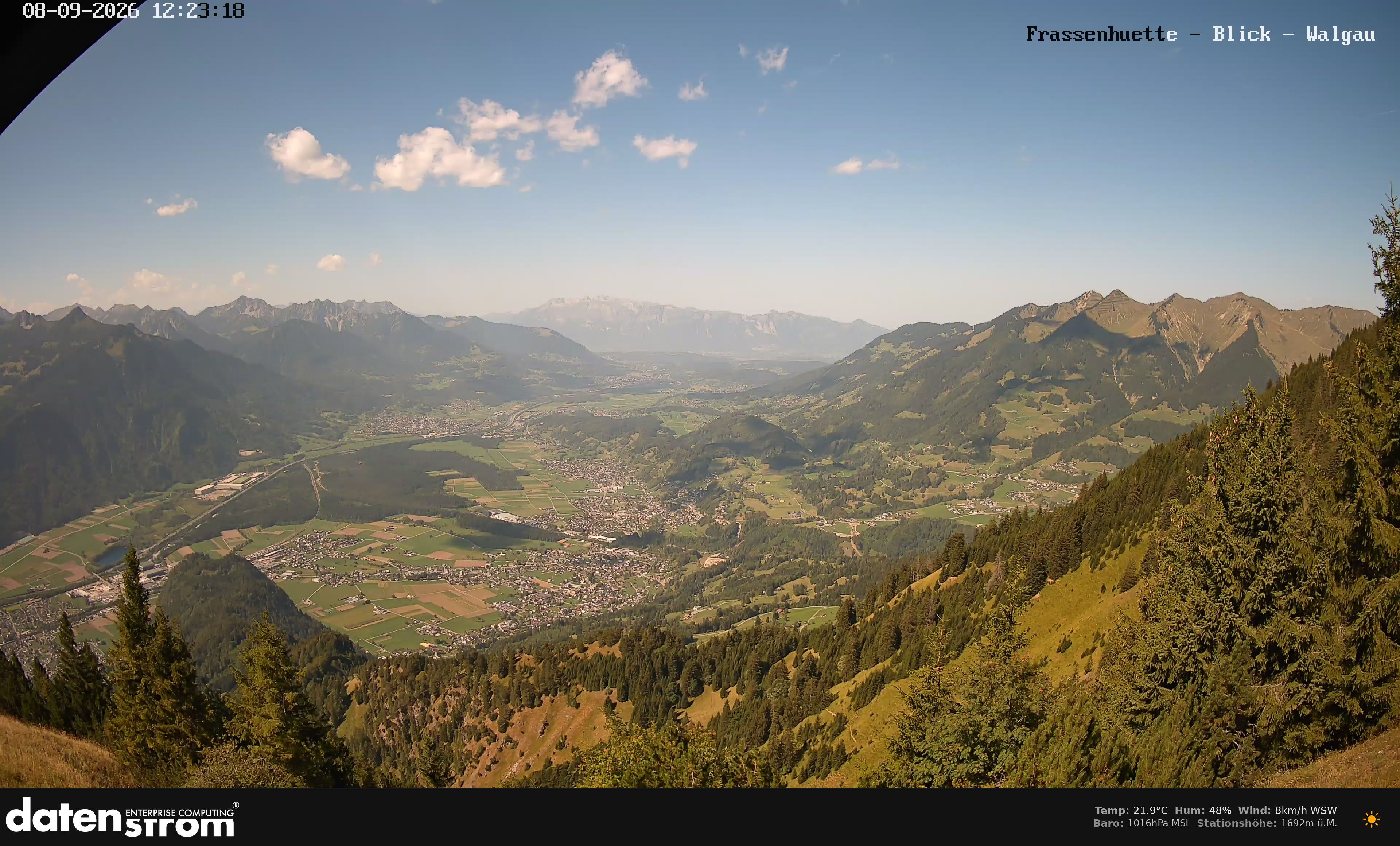 Bludenz - Walgau