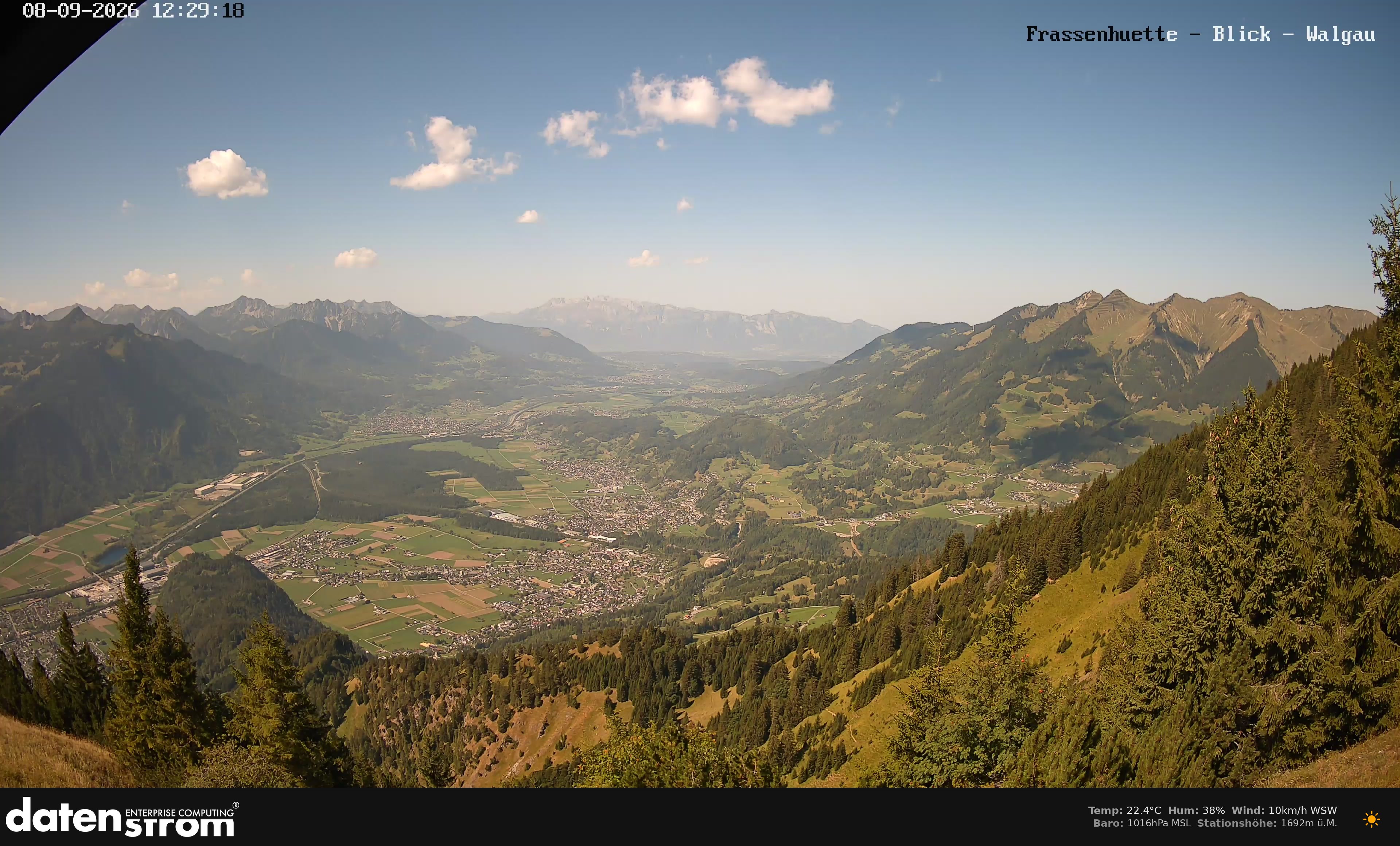 Bludenz - Walgau