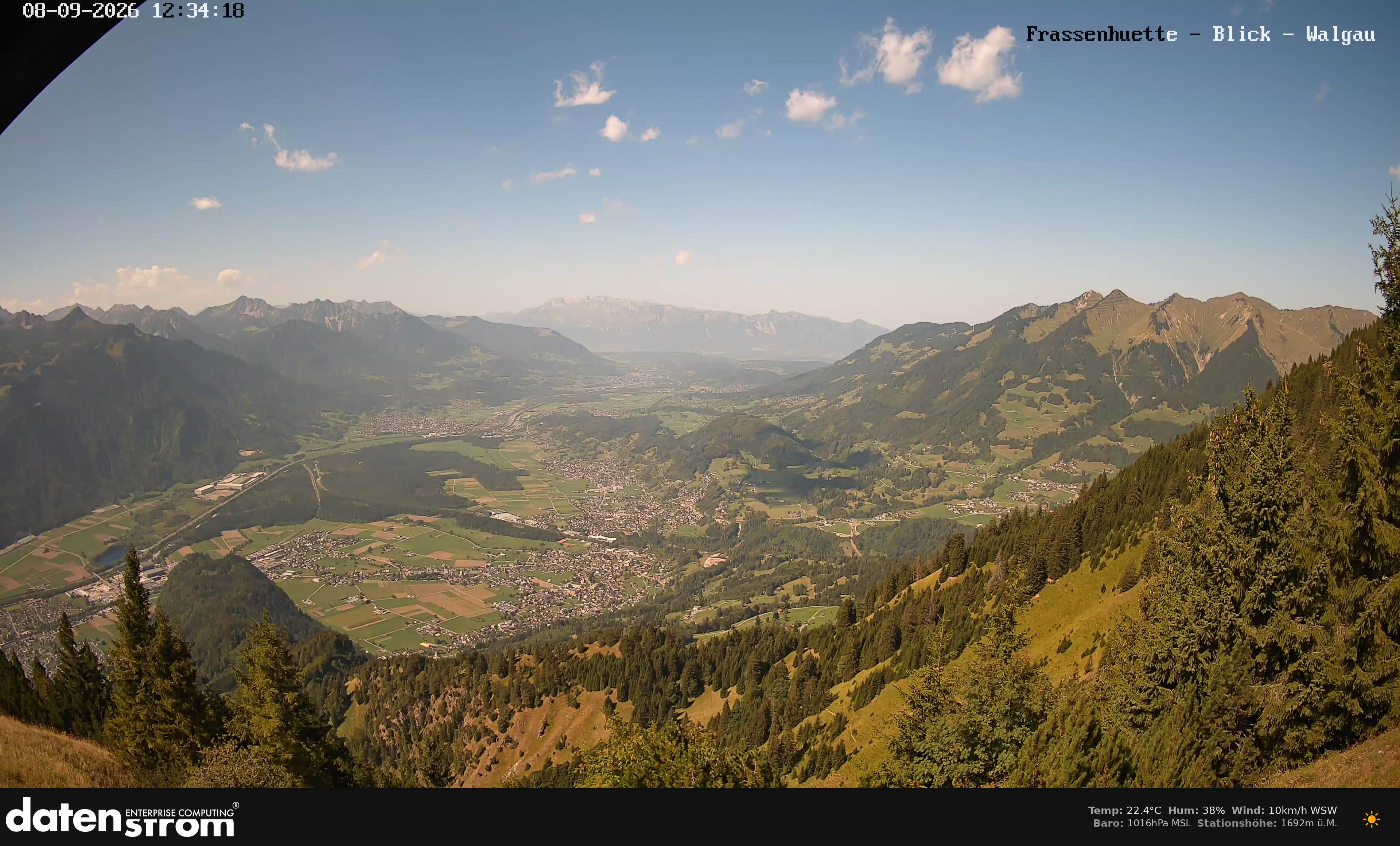Bludenz - Walgau