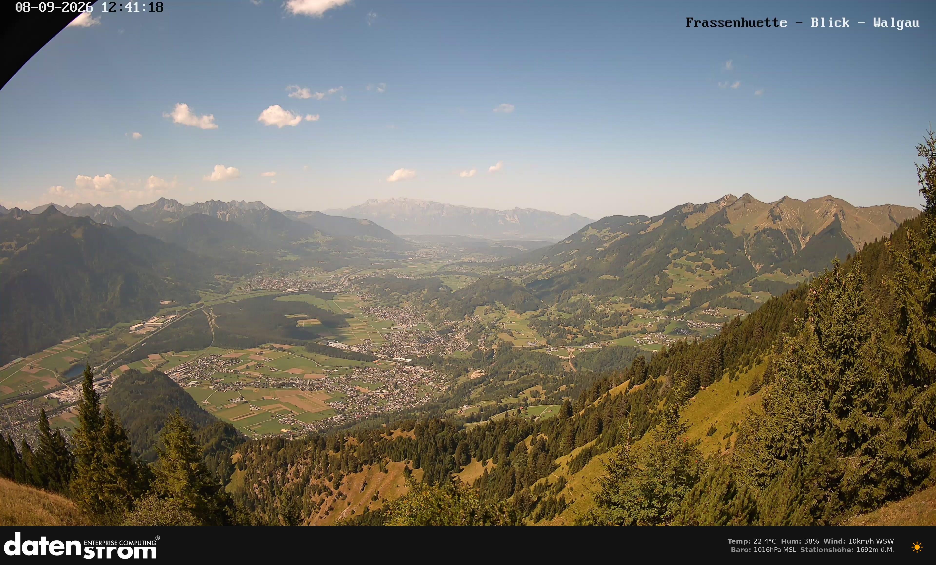 Bludenz - Walgau