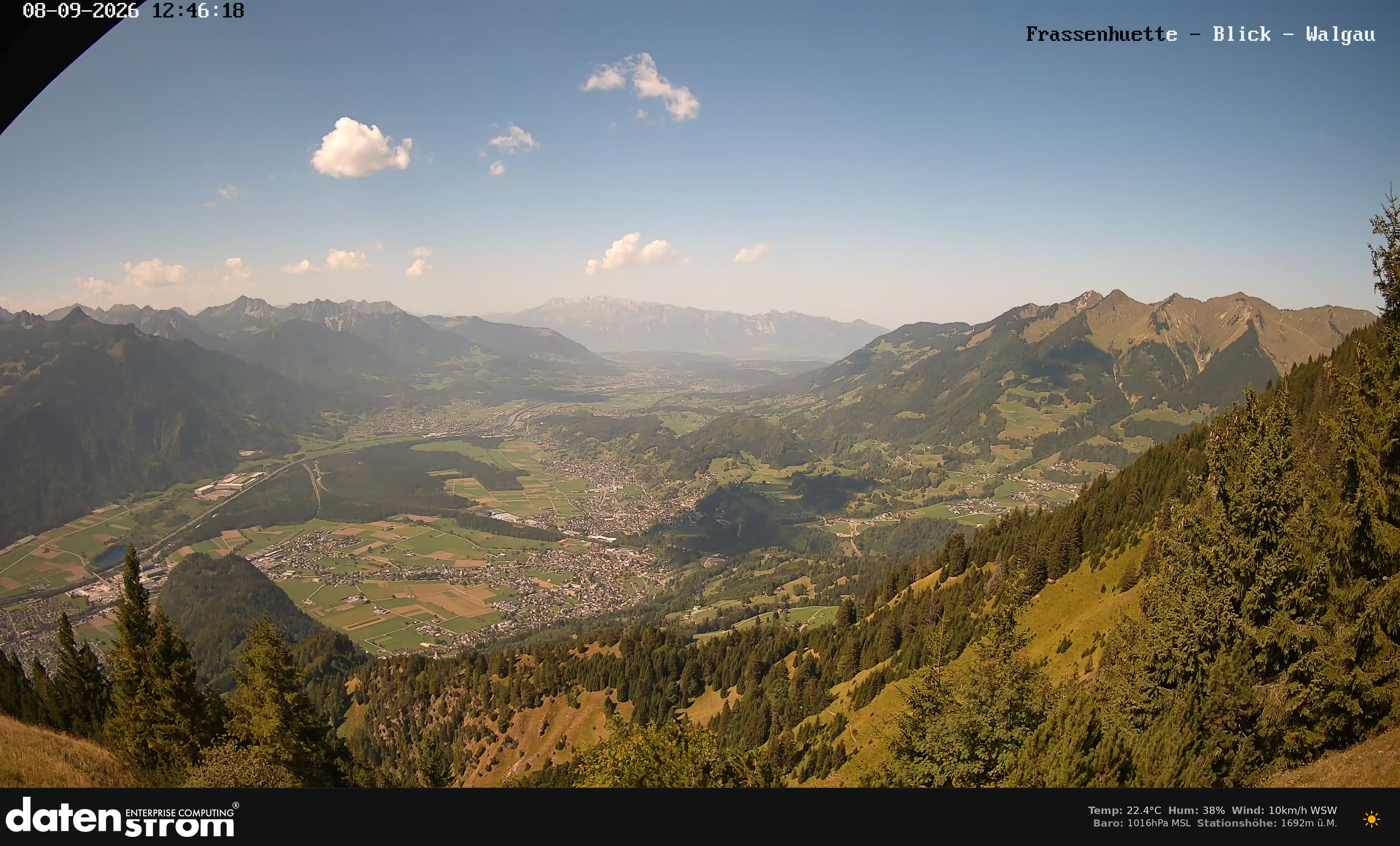 Bludenz - Walgau