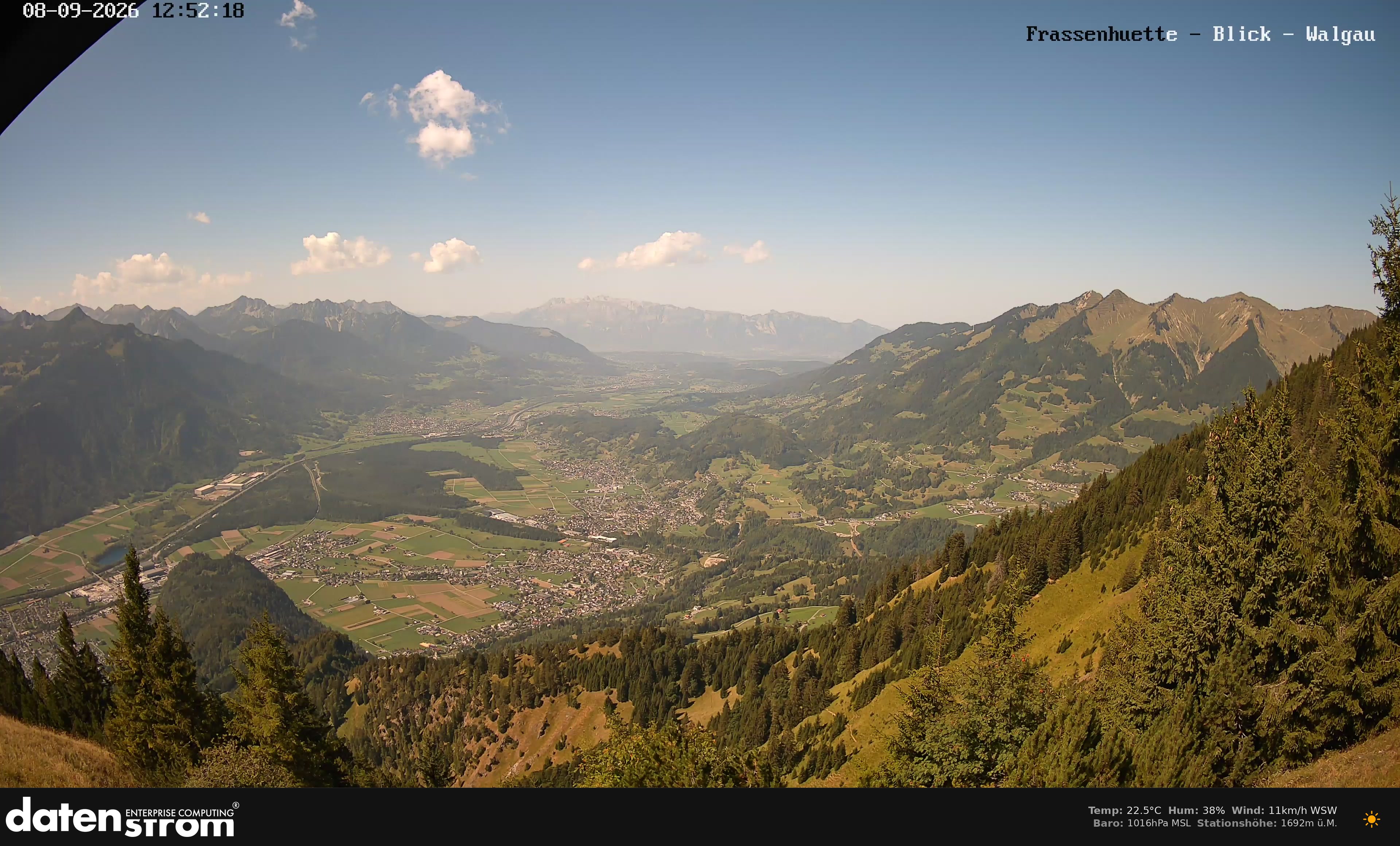 Bludenz - Walgau
