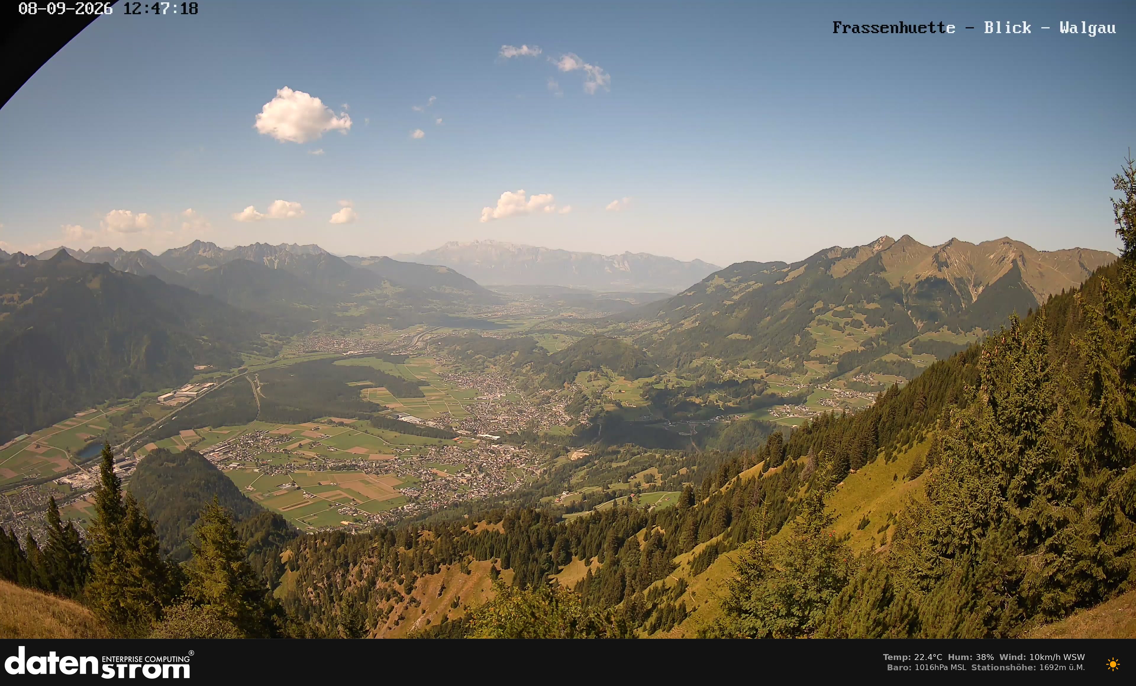 Bludenz - Walgau