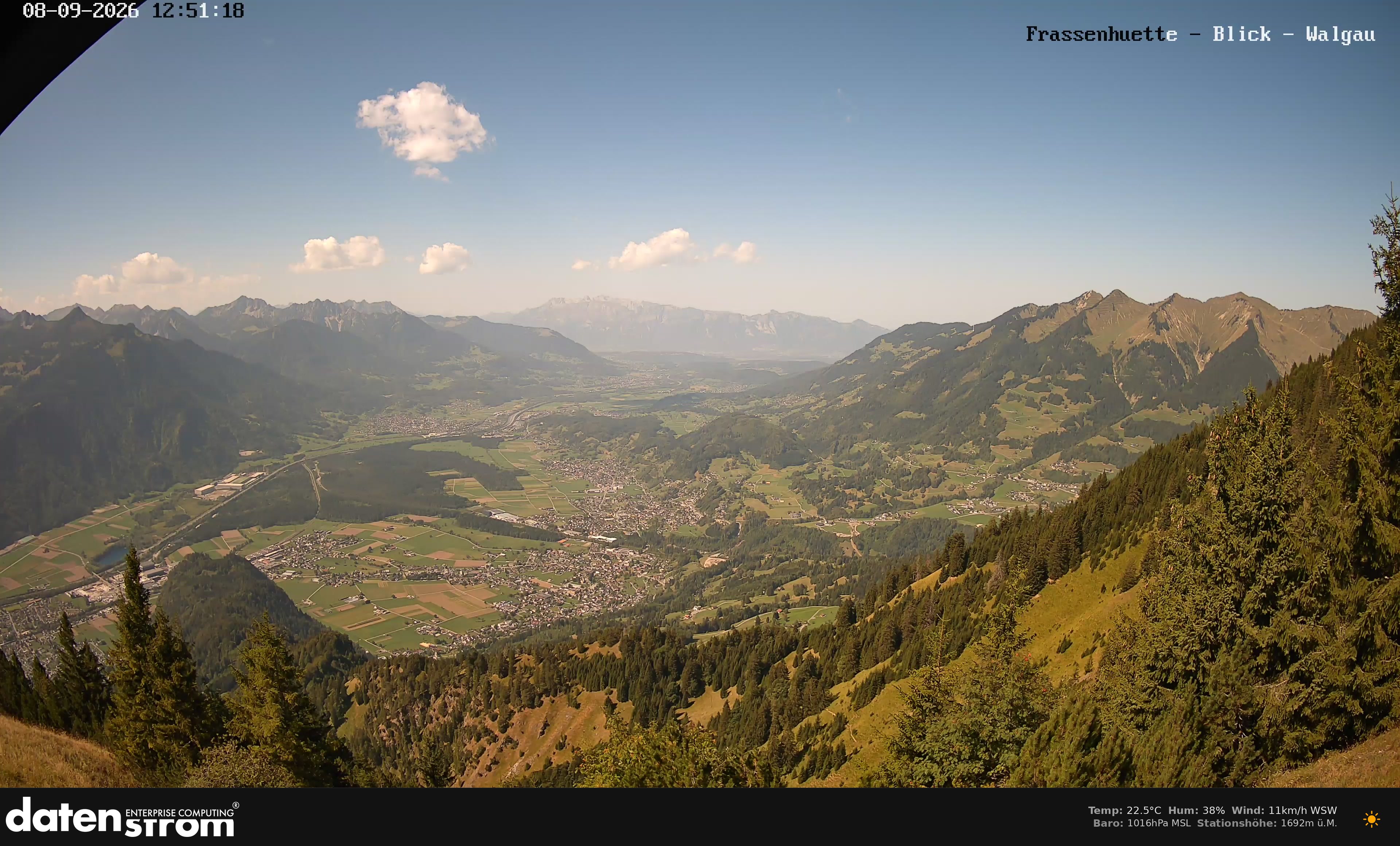 Bludenz - Walgau