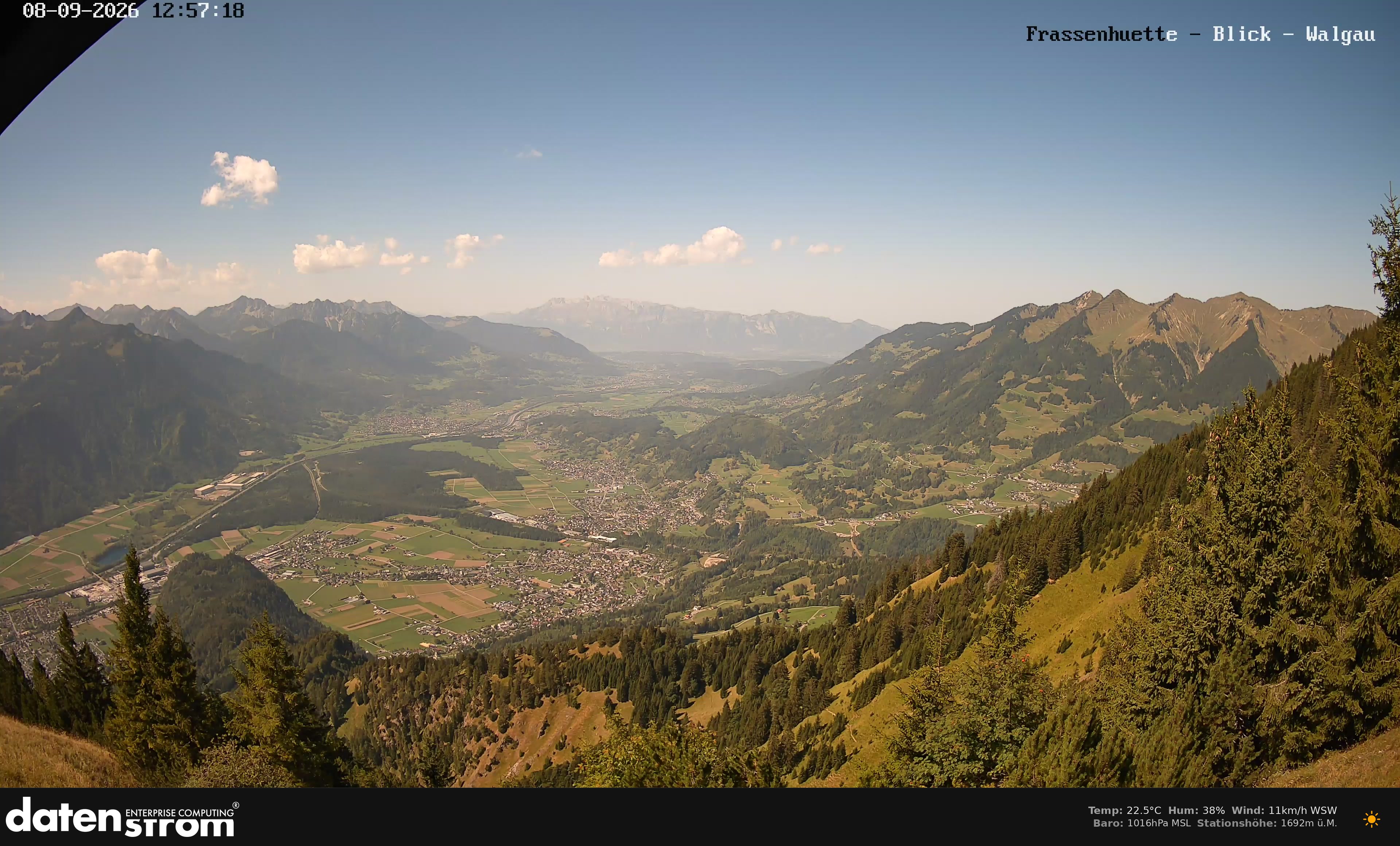 Bludenz - Walgau