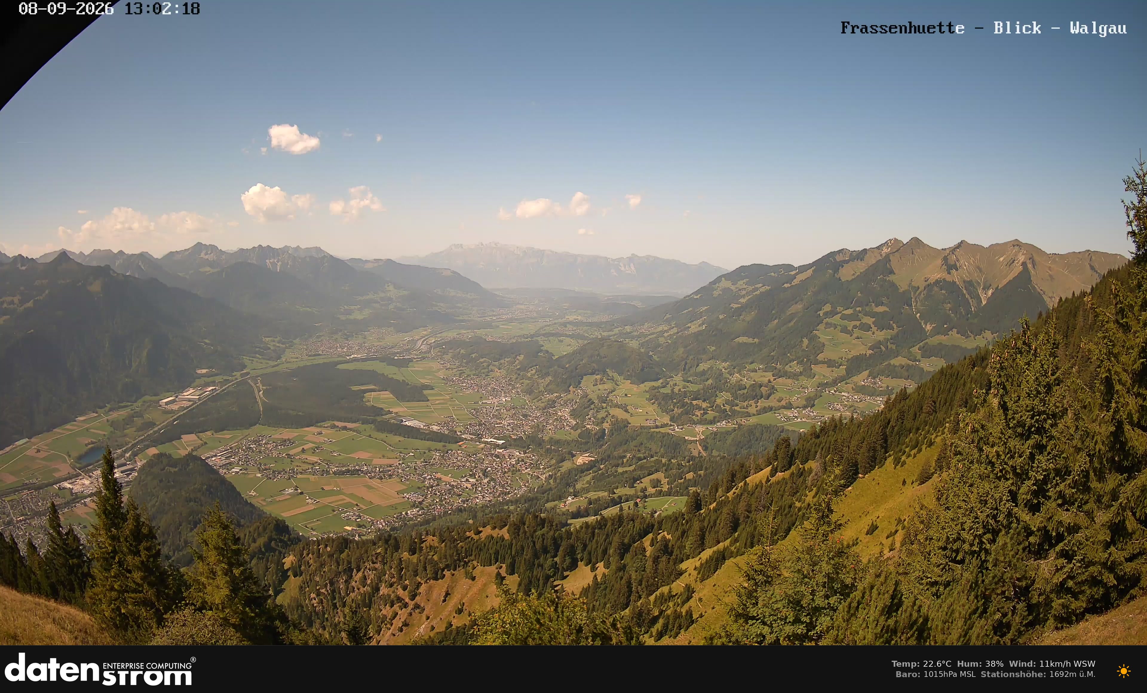 Bludenz - Walgau