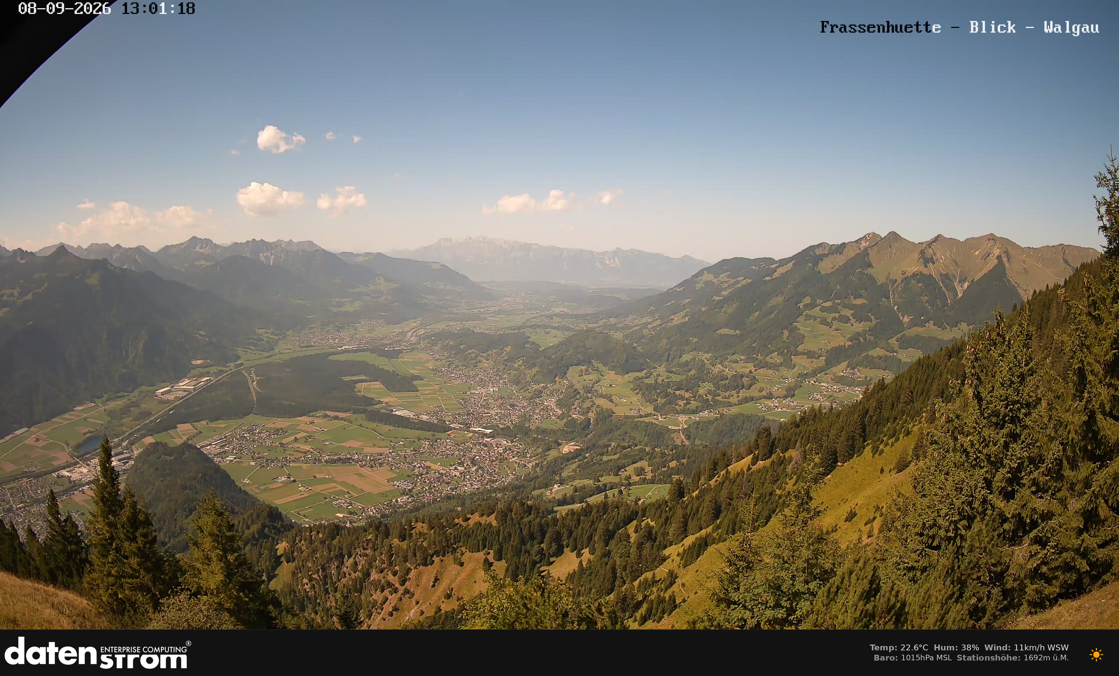 Bludenz - Walgau
