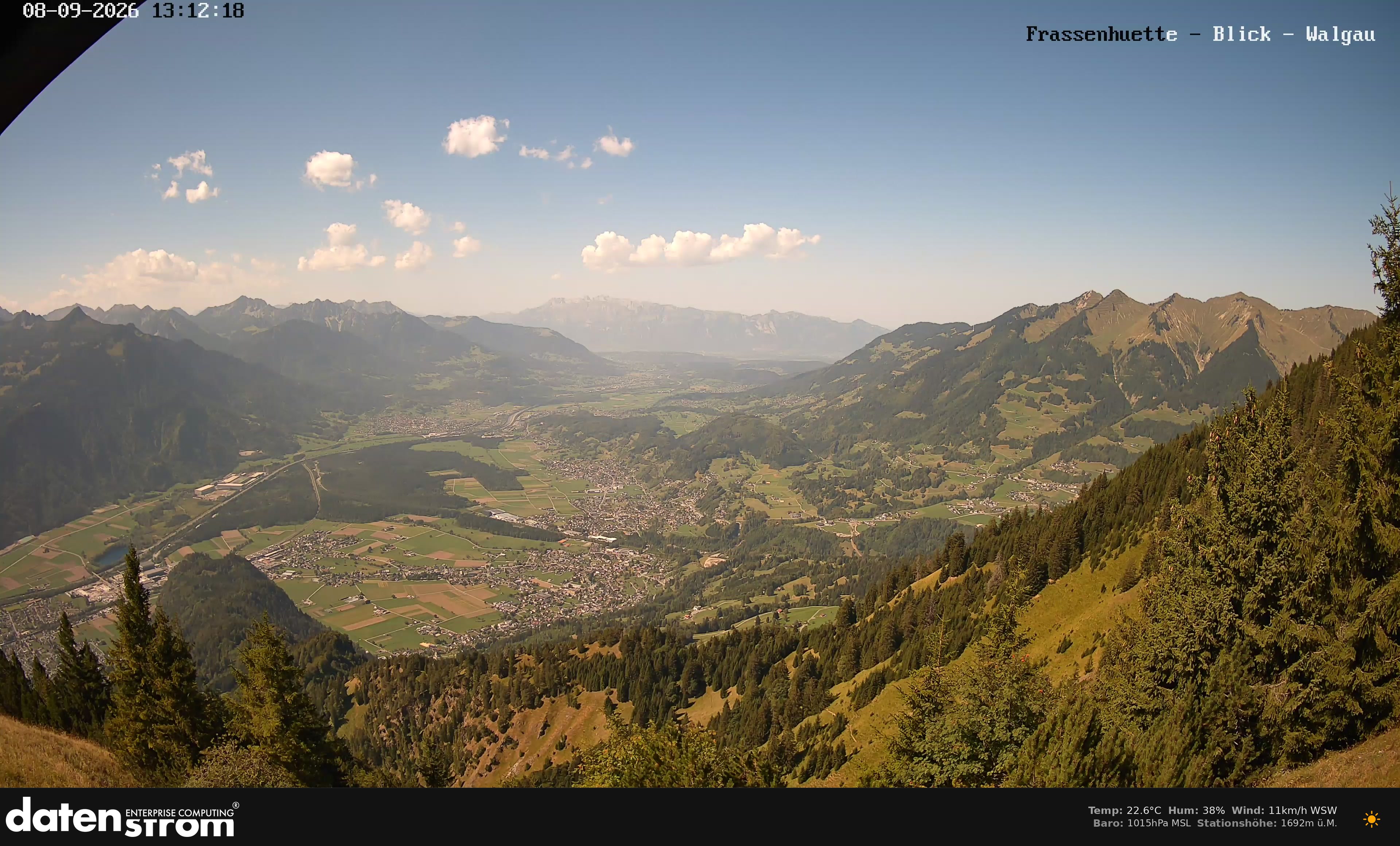 Bludenz - Walgau