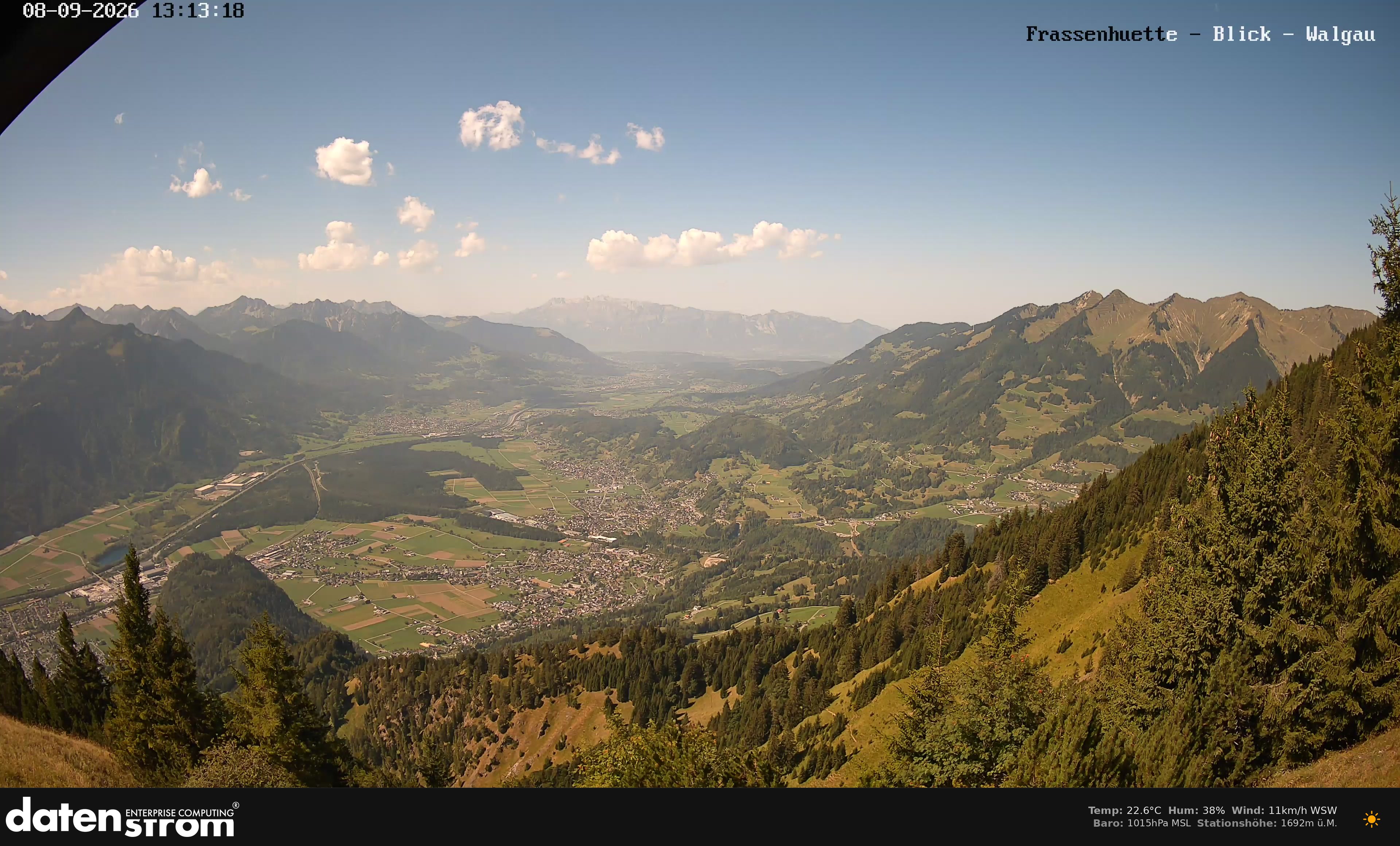Bludenz - Walgau