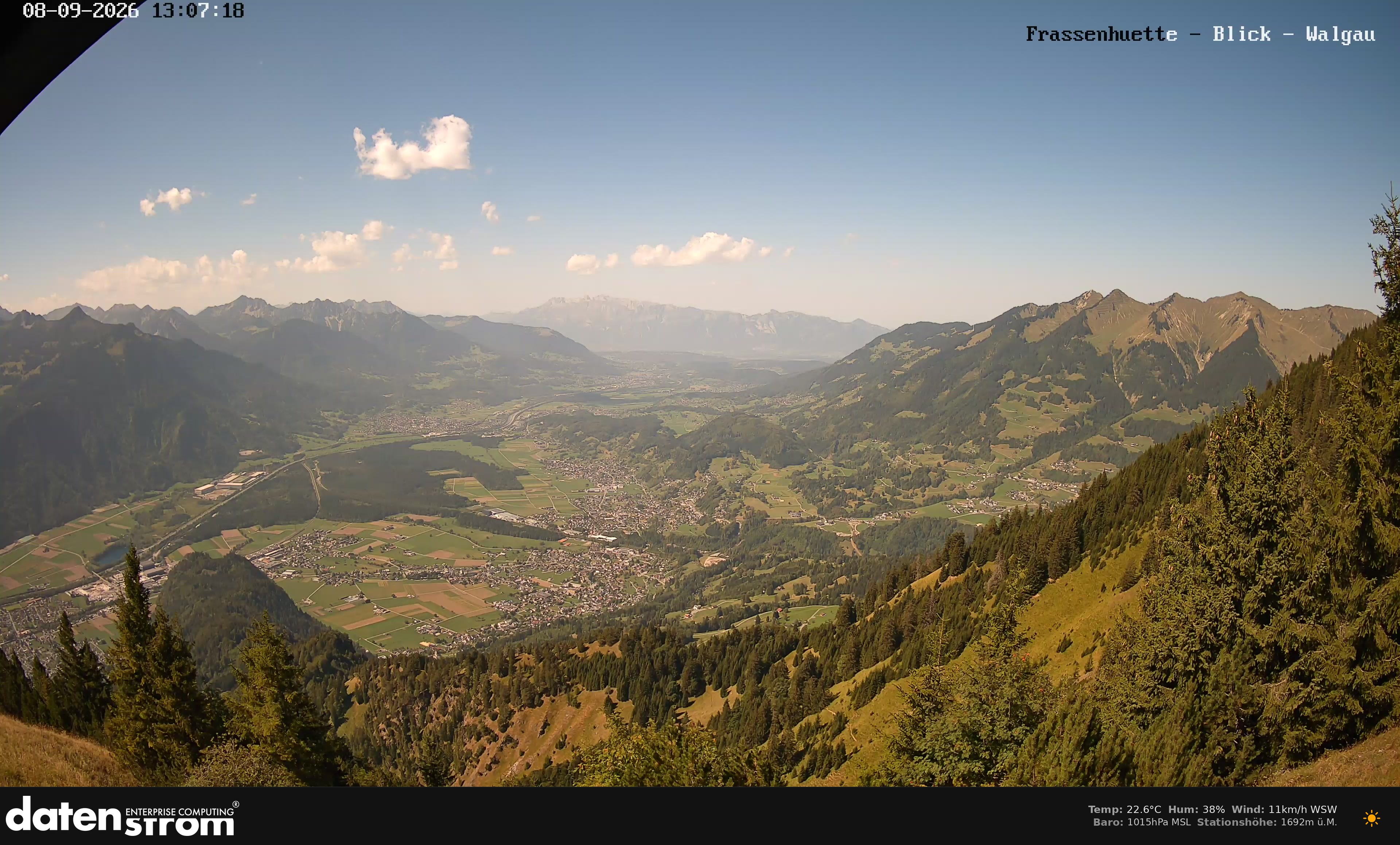 Bludenz - Walgau