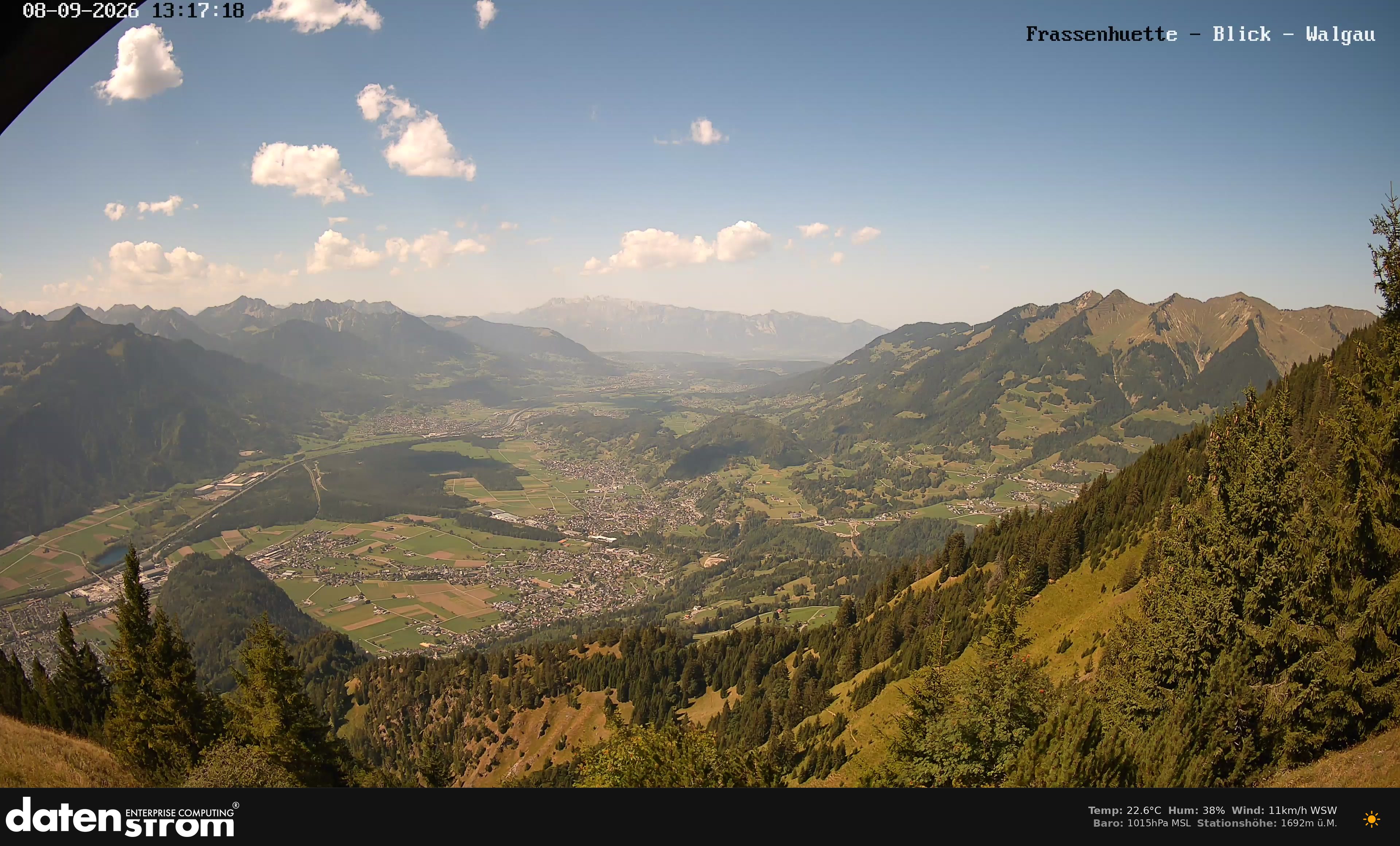 Bludenz - Walgau