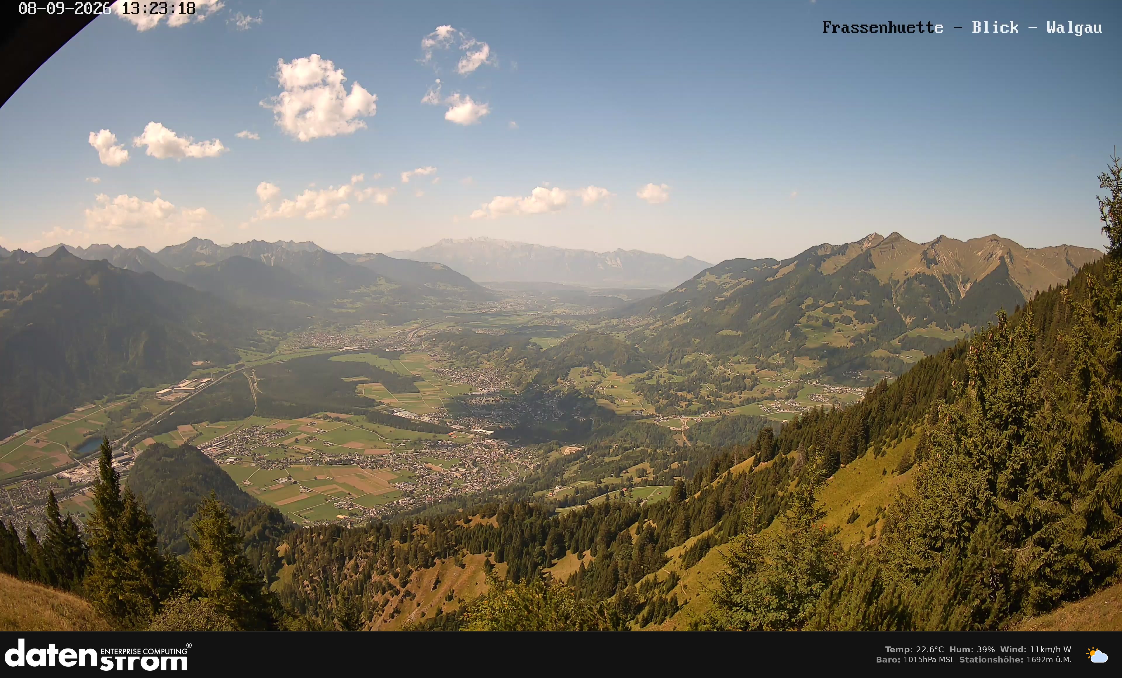 Bludenz - Walgau