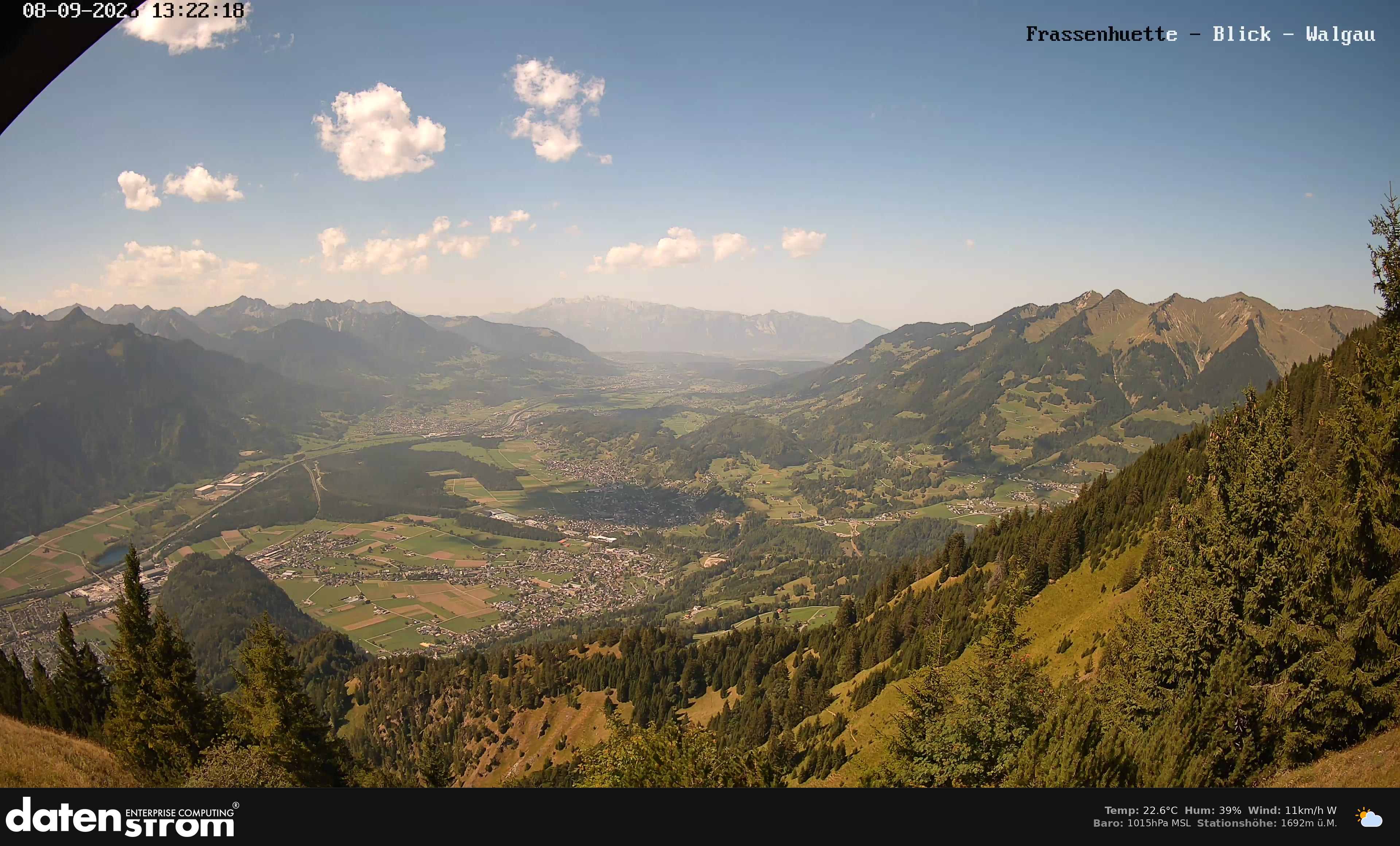 Bludenz - Walgau