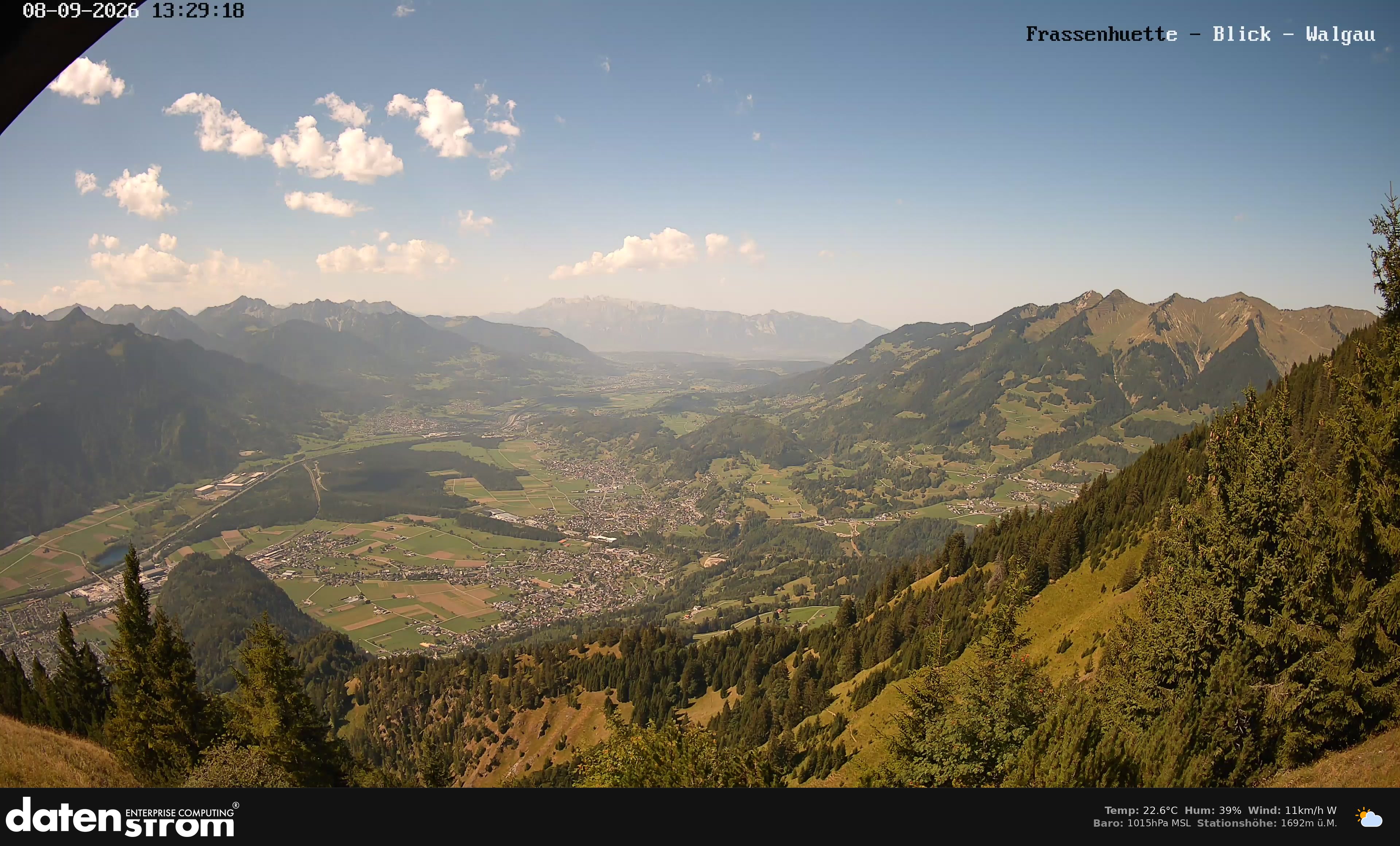 Bludenz - Walgau