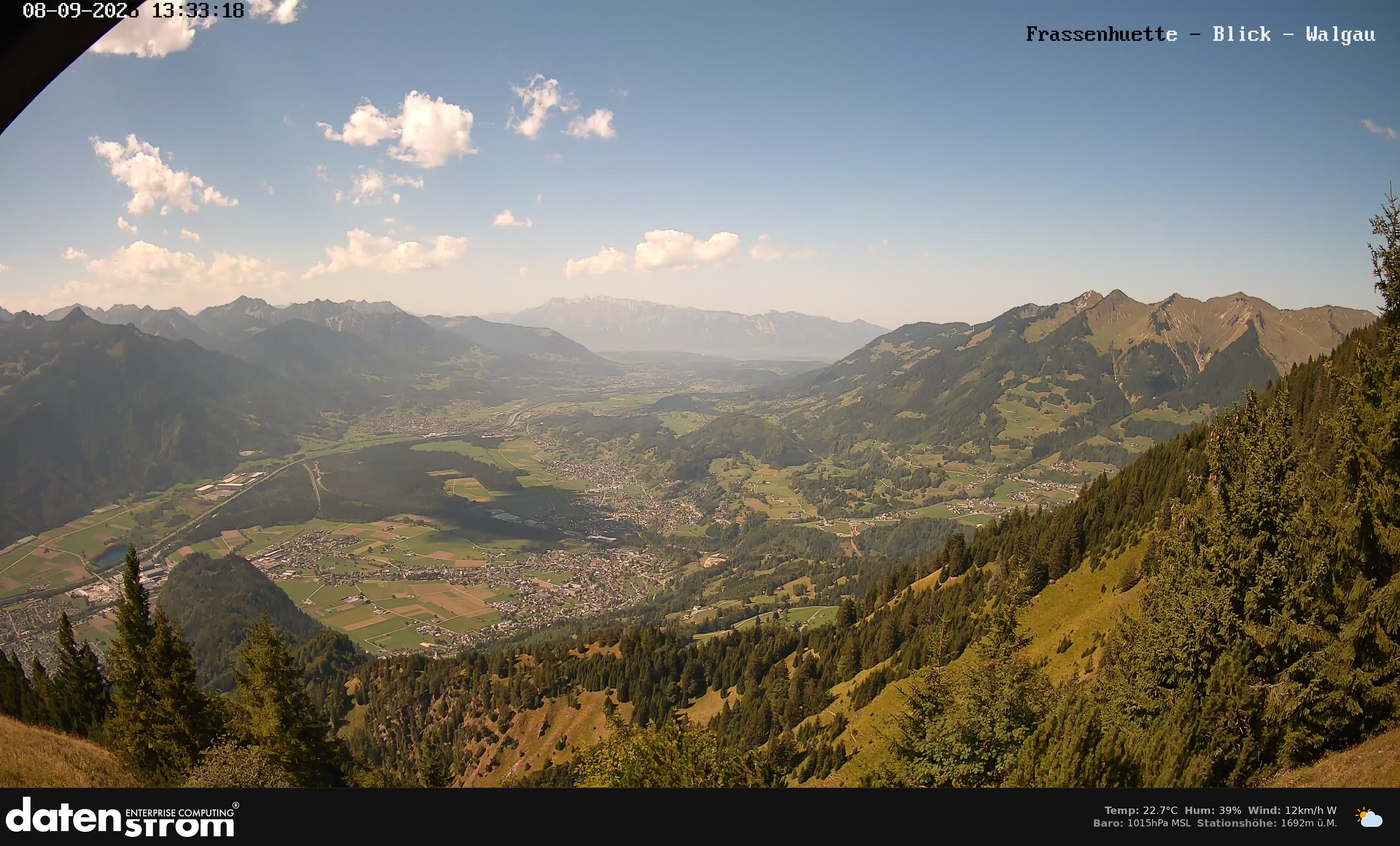 Bludenz - Walgau