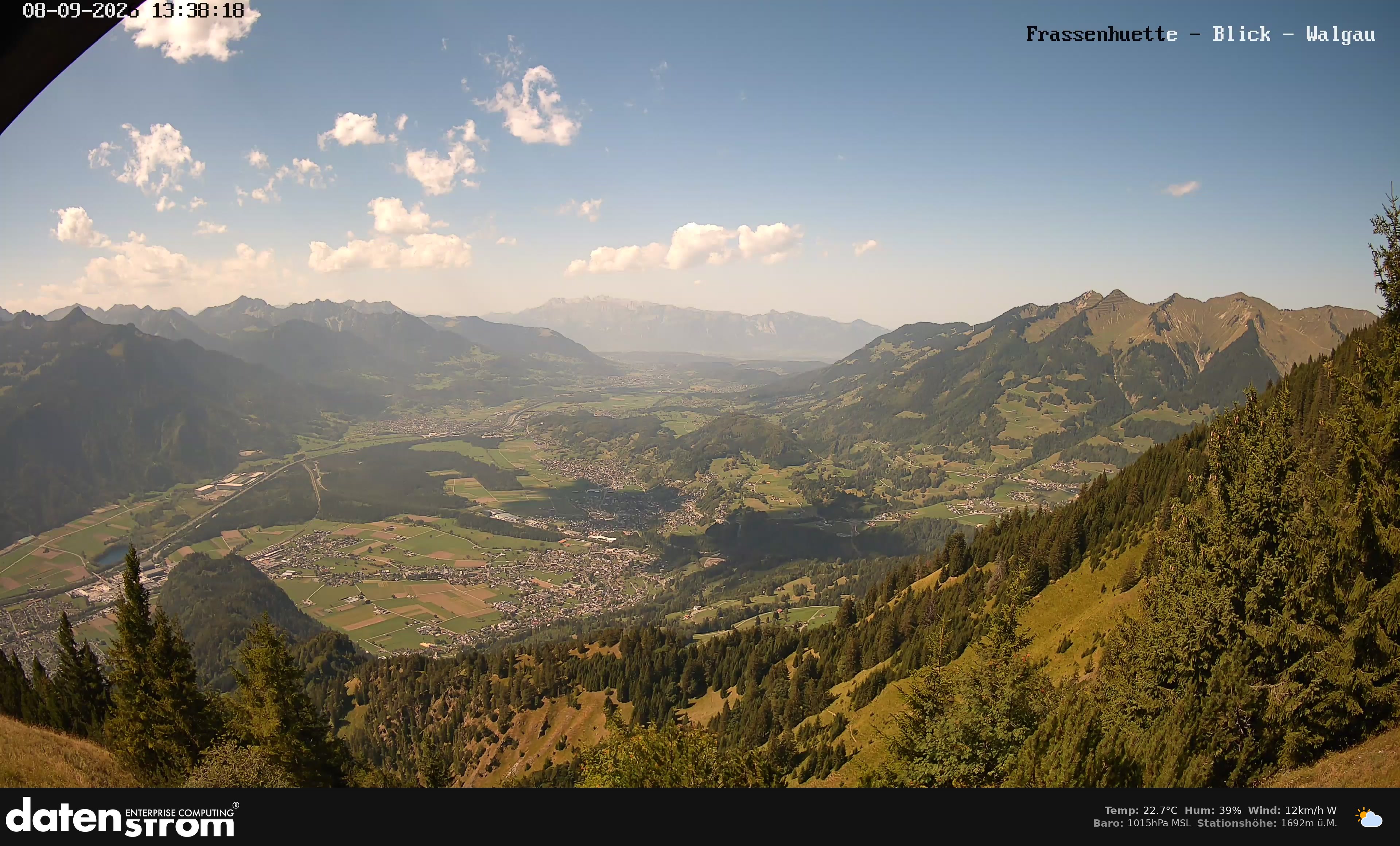 Bludenz - Walgau