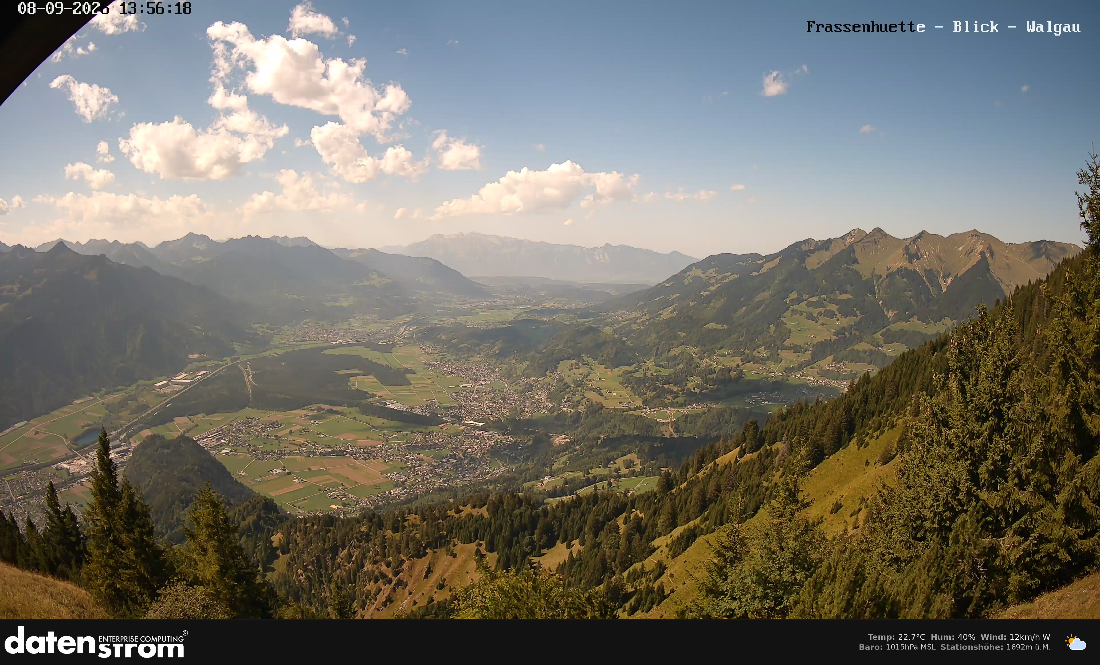 Bludenz - Walgau