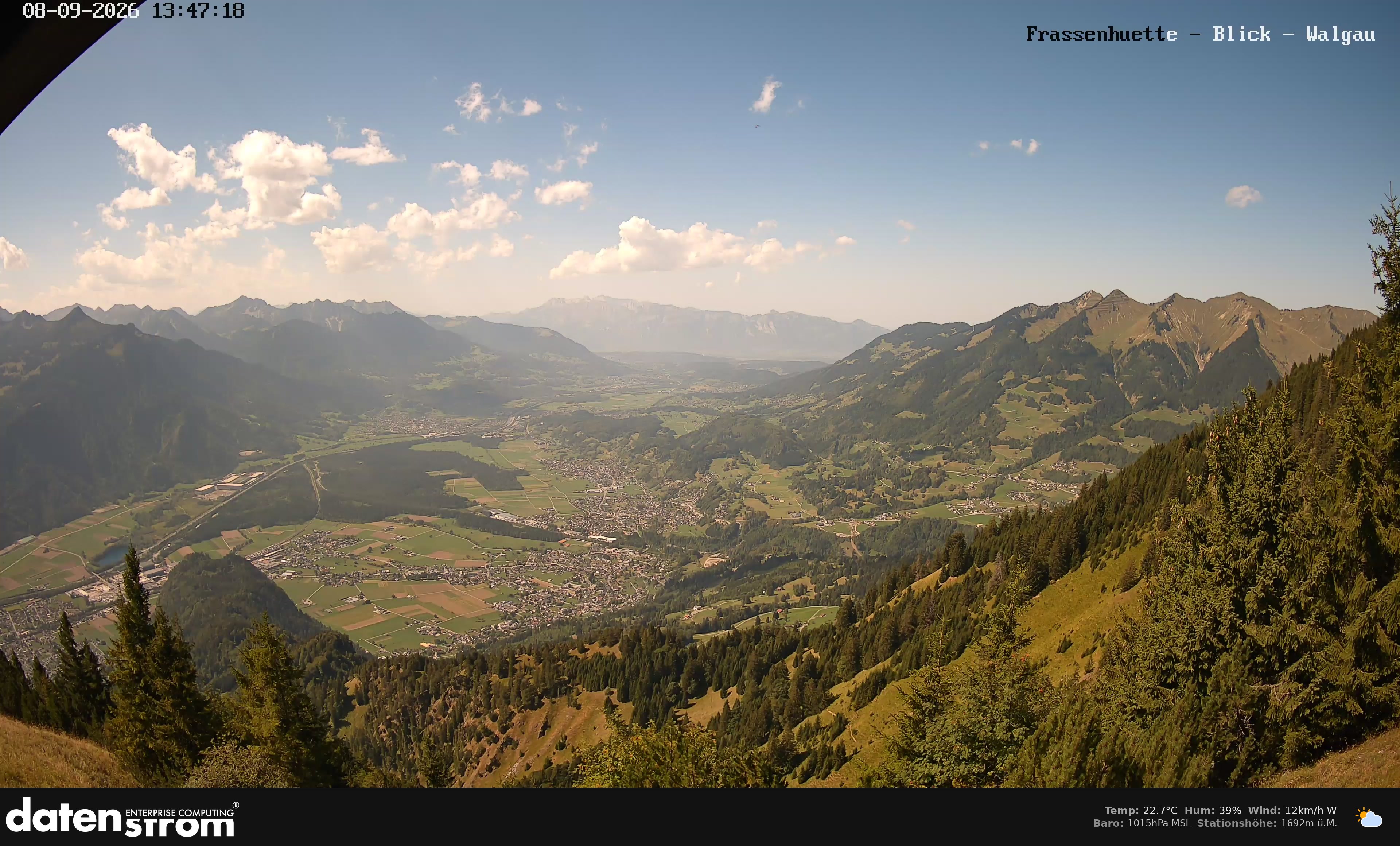 Bludenz - Walgau