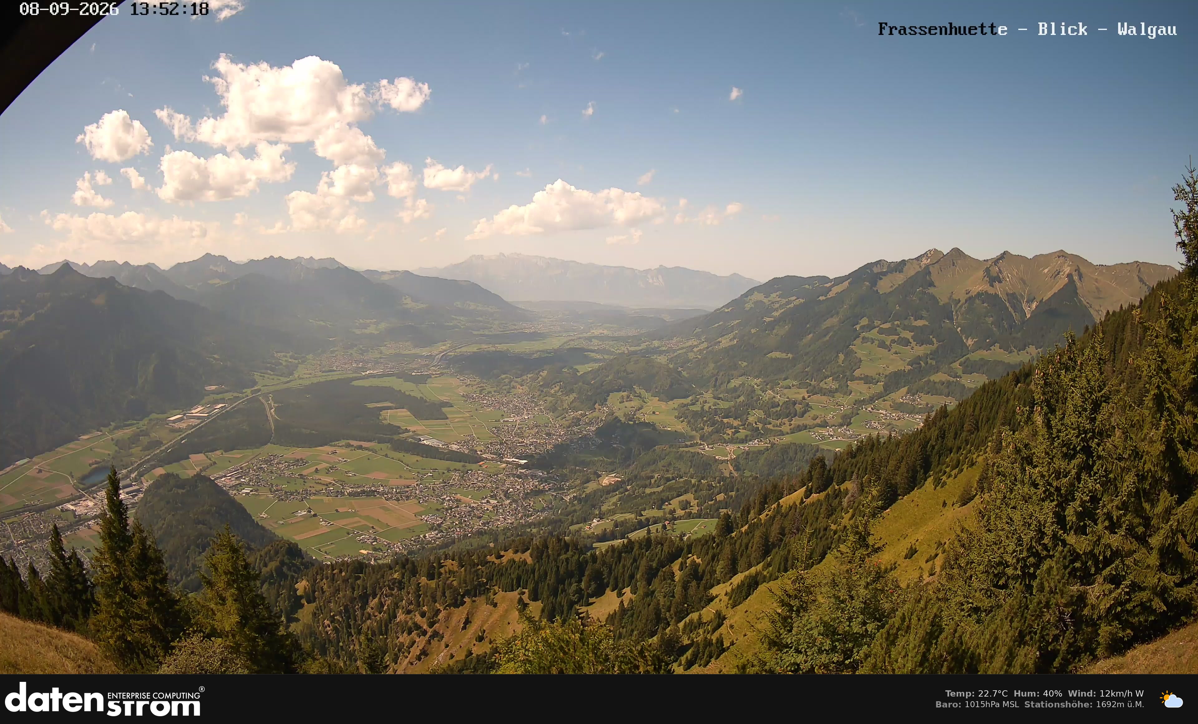 Bludenz - Walgau