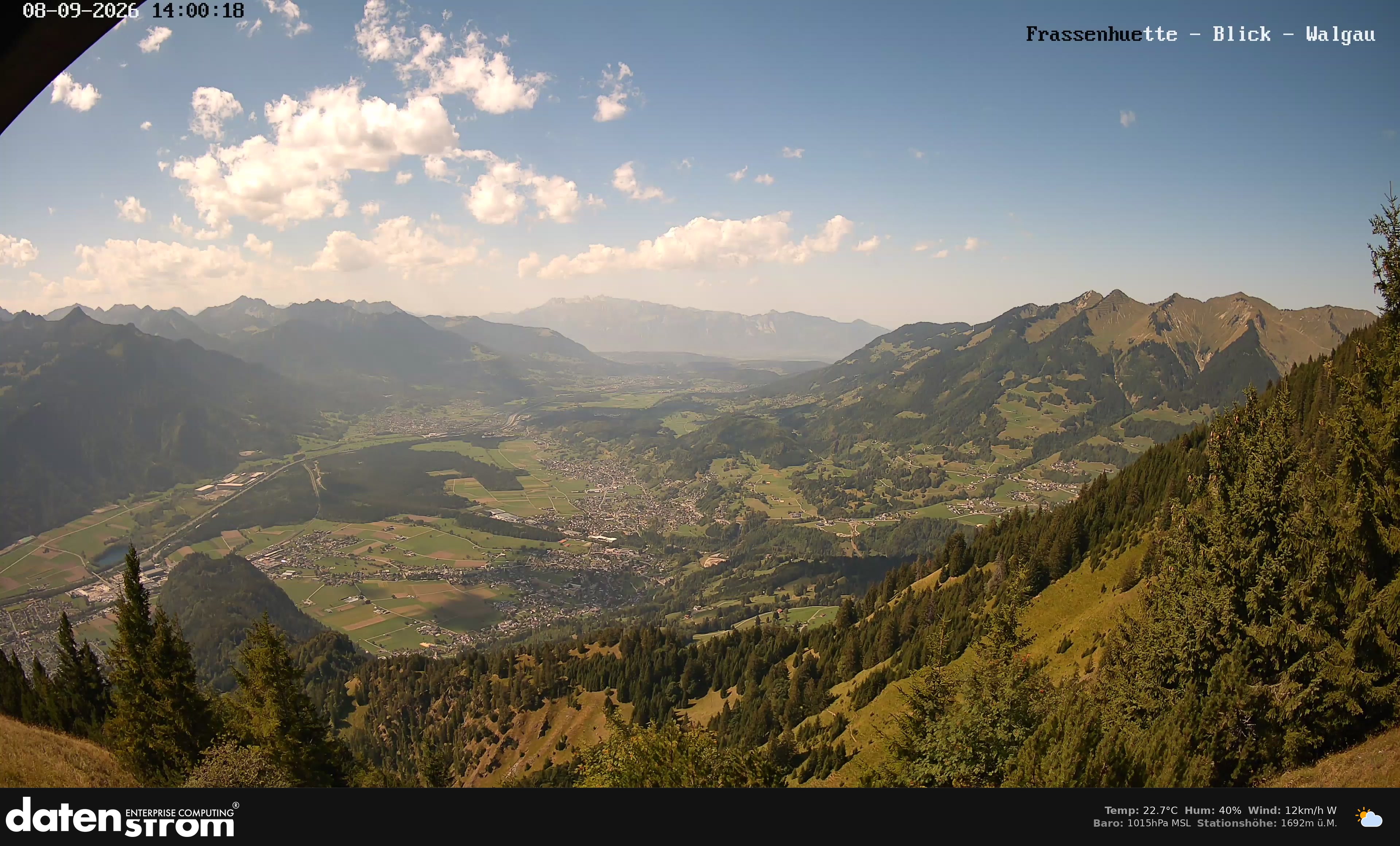Bludenz - Walgau