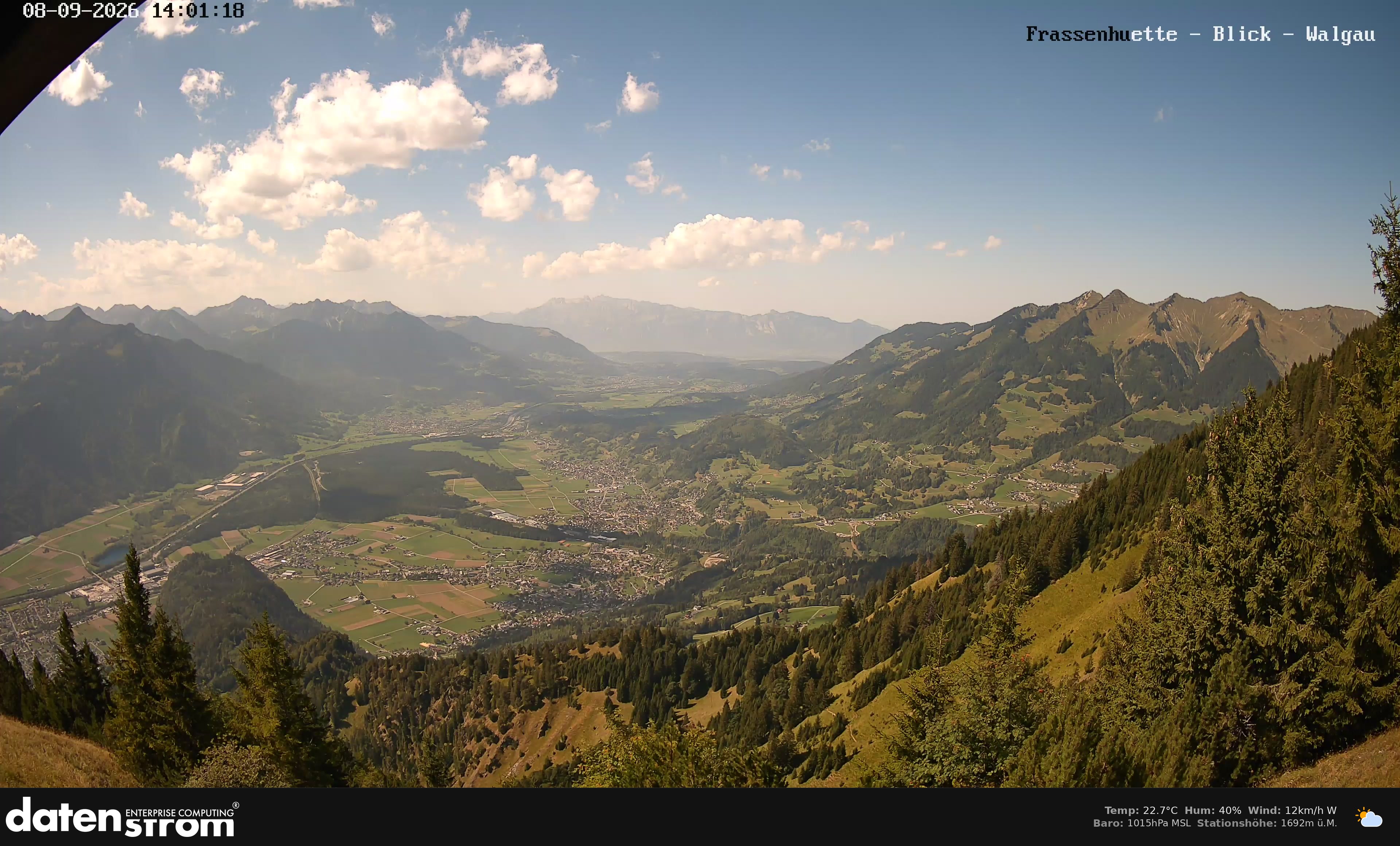 Bludenz - Walgau