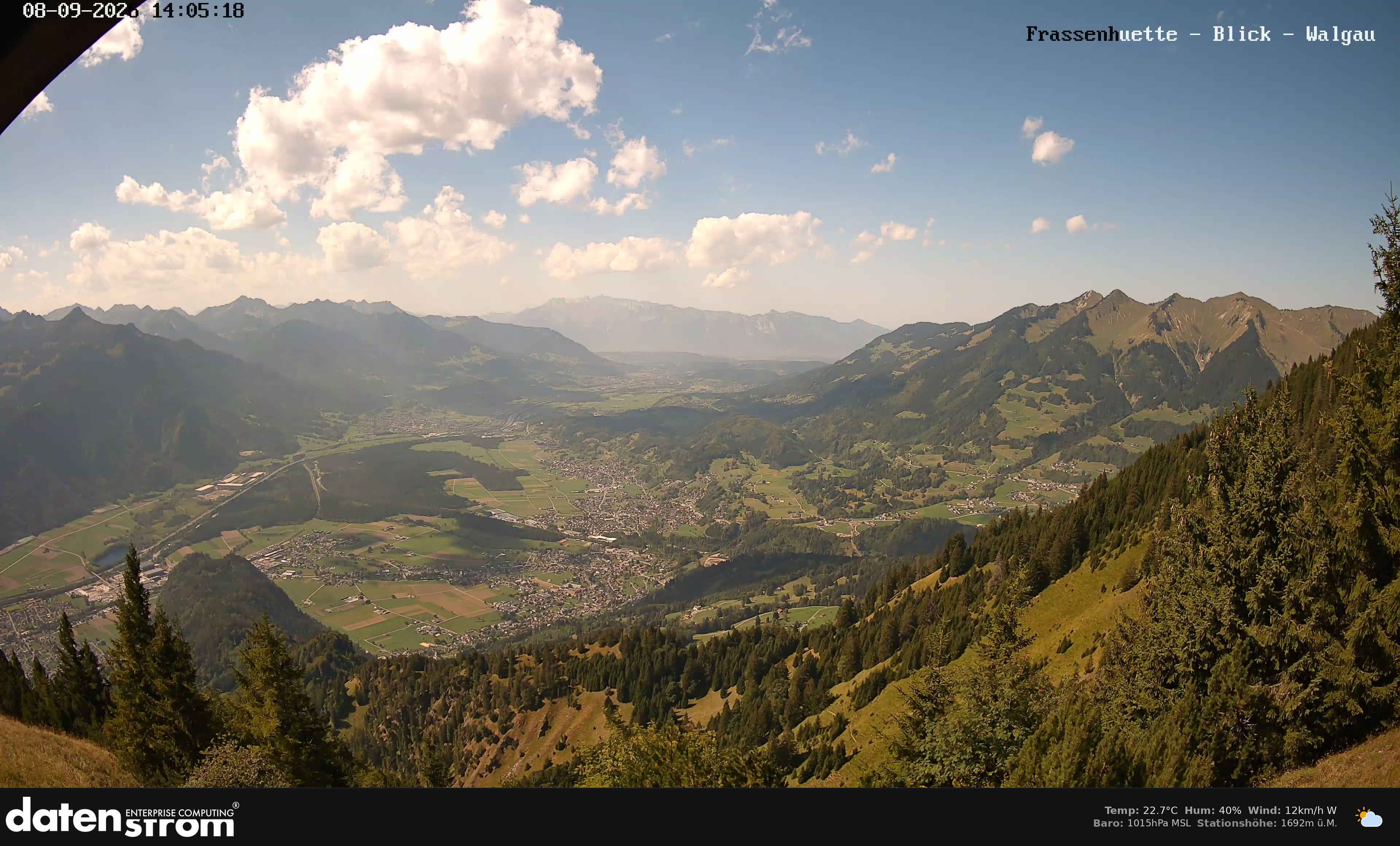 Bludenz - Walgau