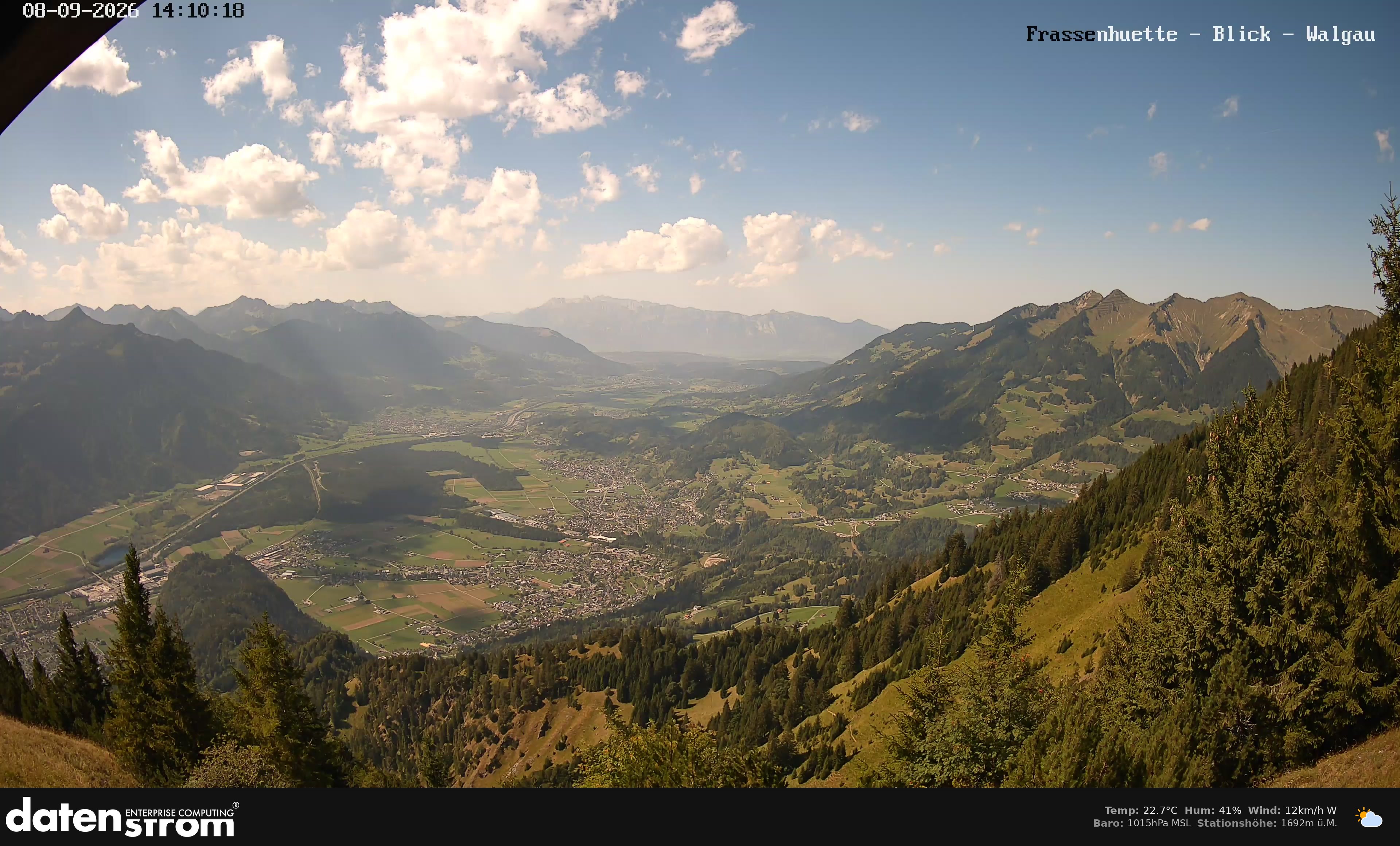 Bludenz - Walgau