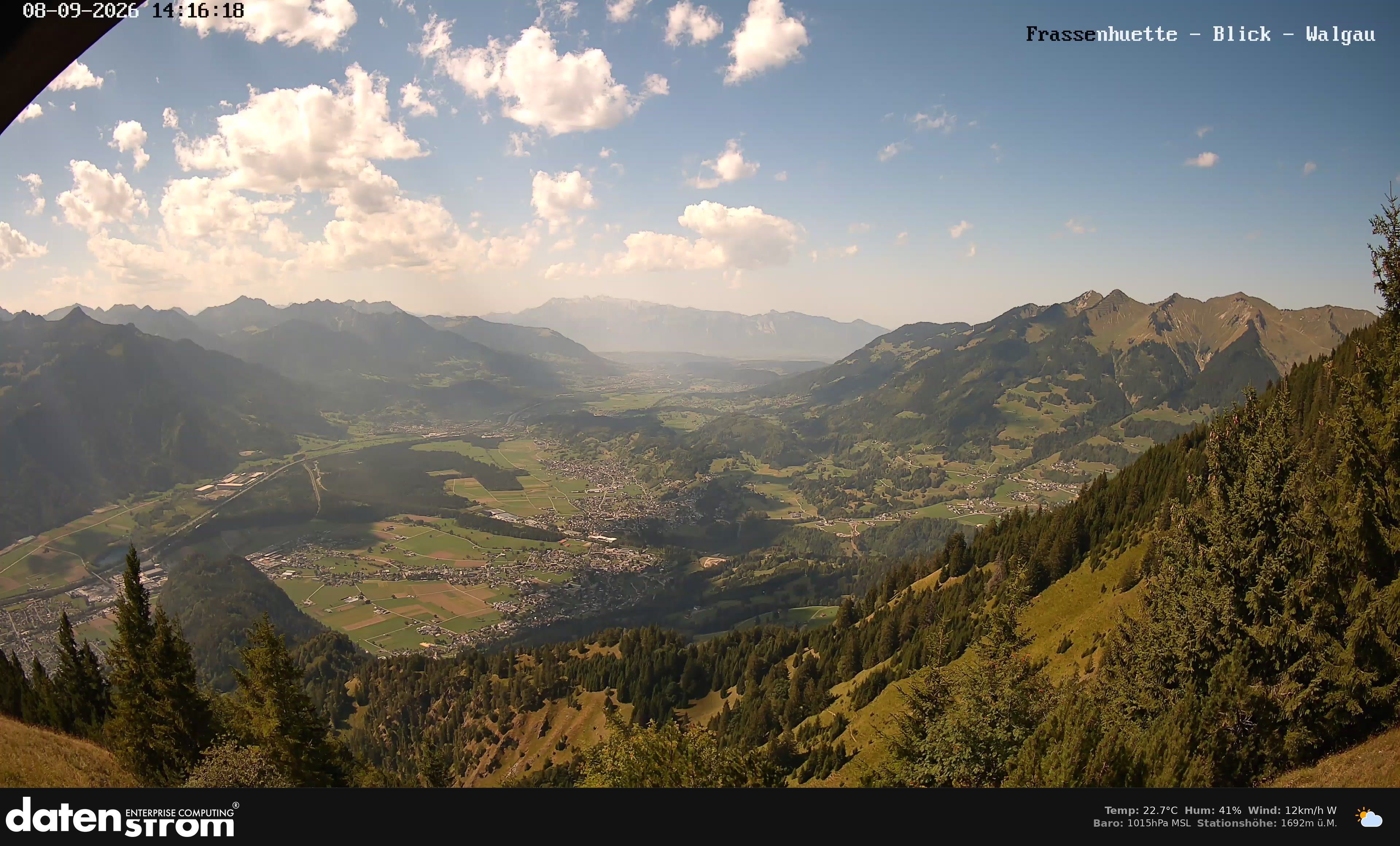 Bludenz - Walgau