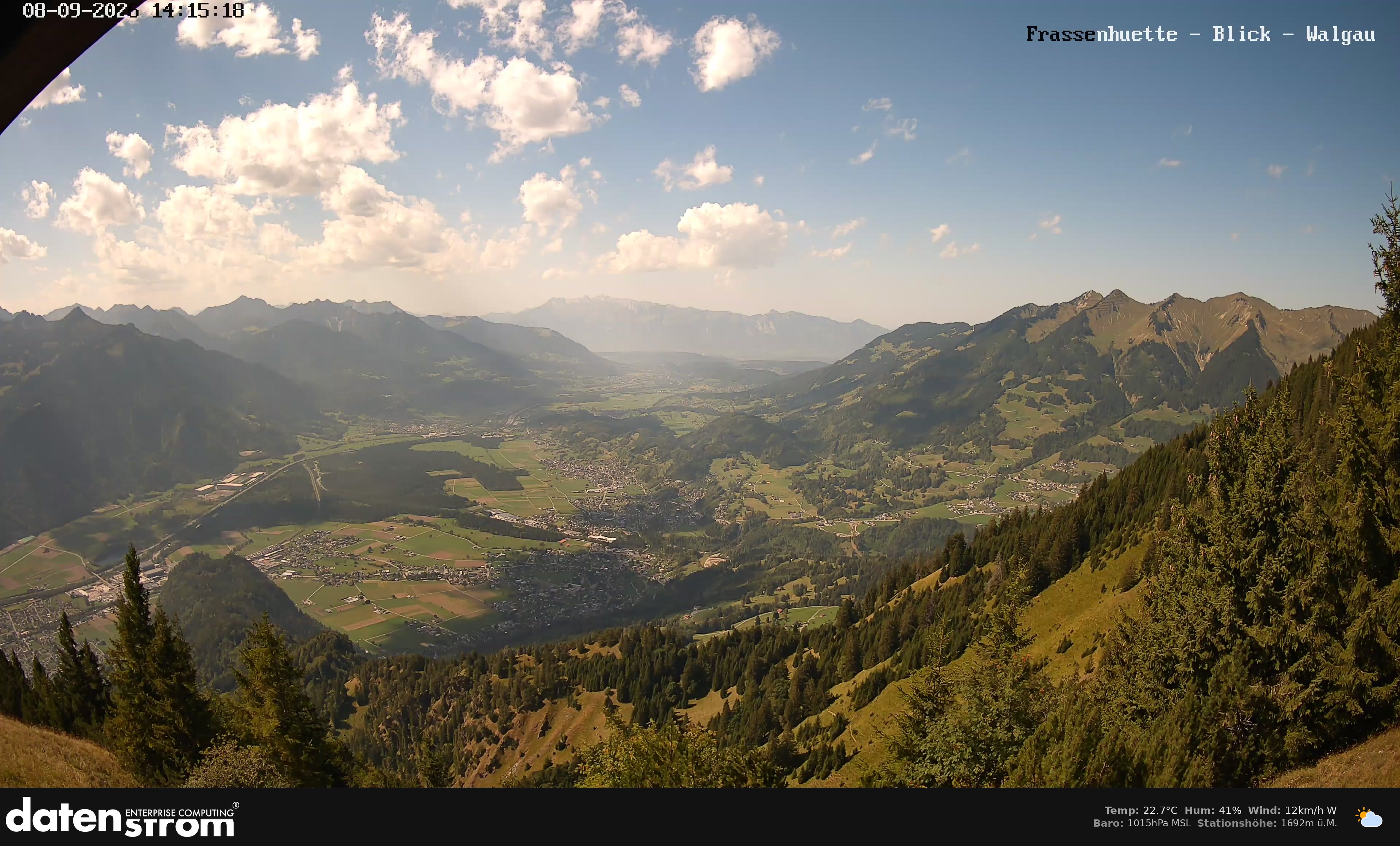 Bludenz - Walgau