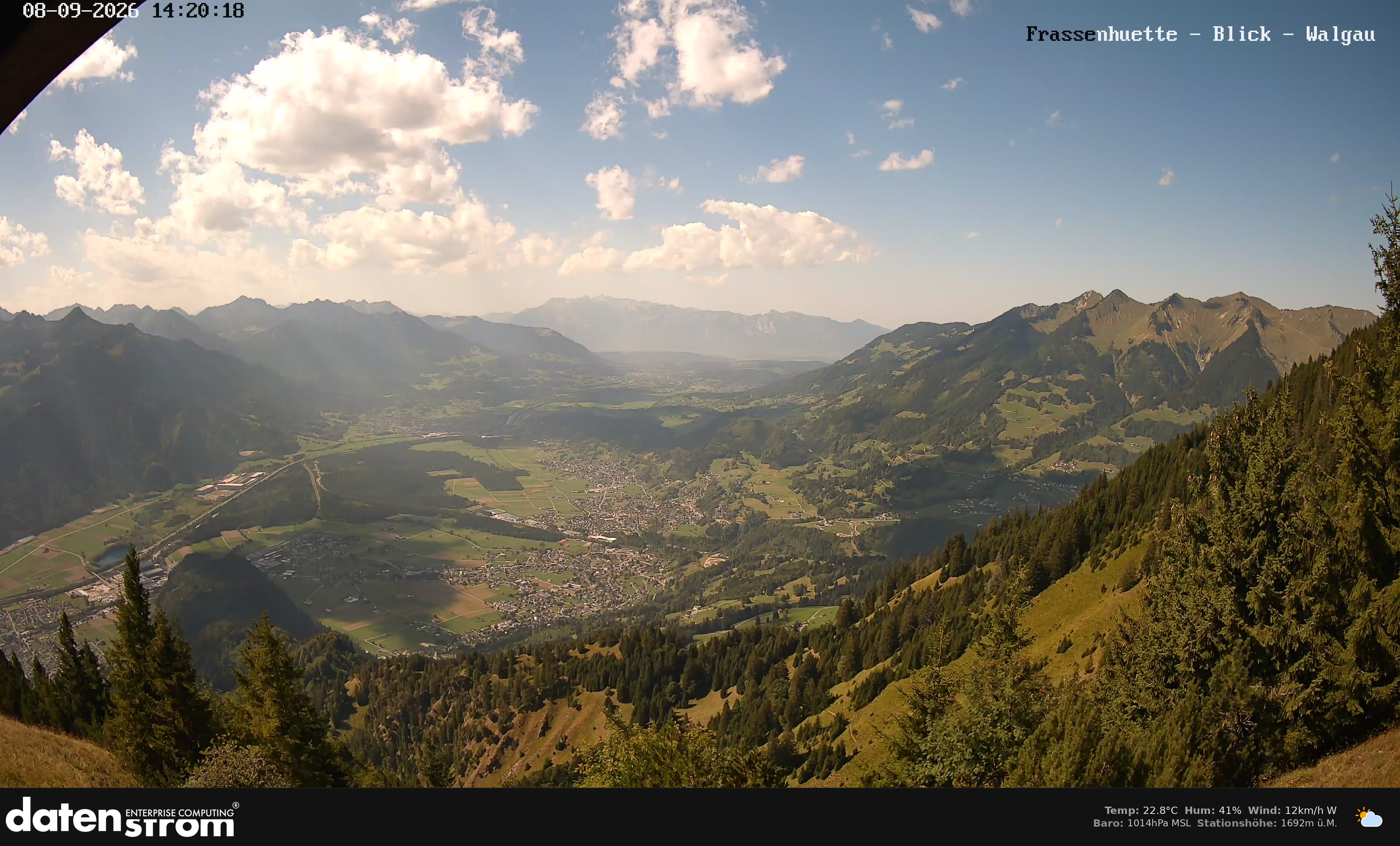 Bludenz - Walgau