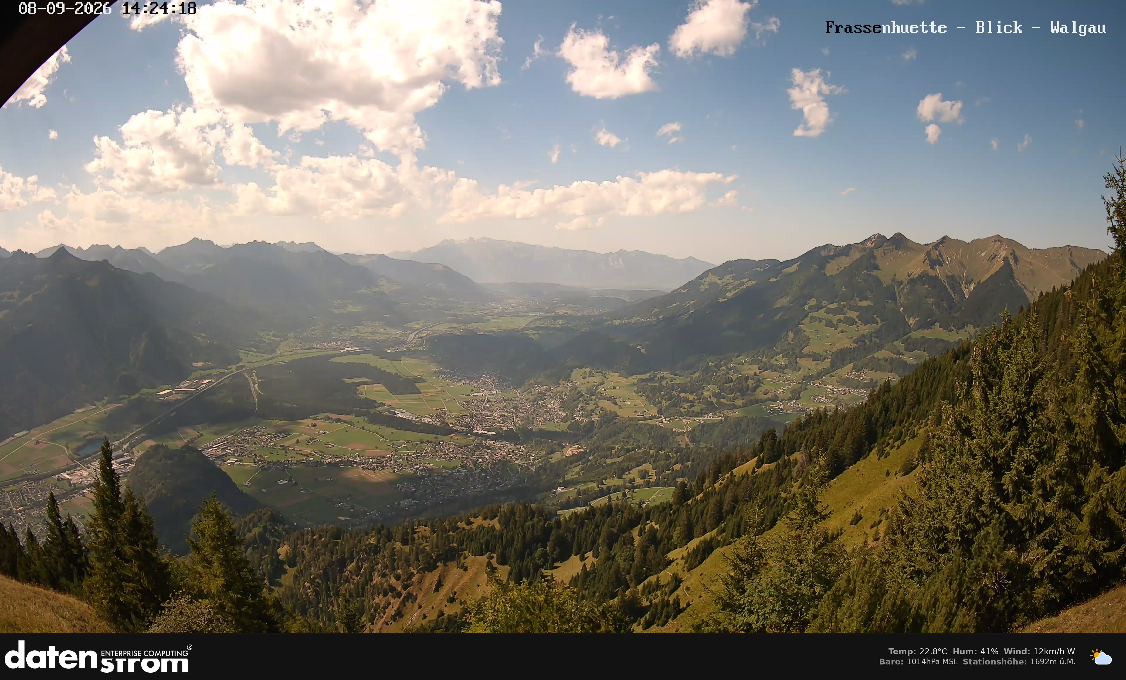 Bludenz - Walgau