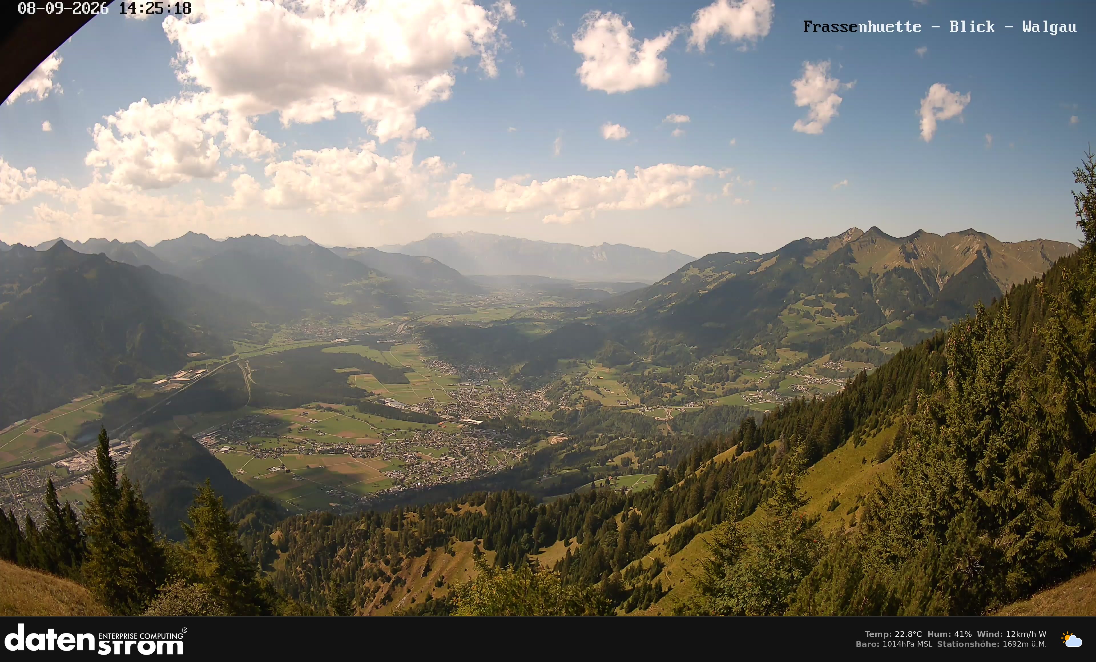 Bludenz - Walgau