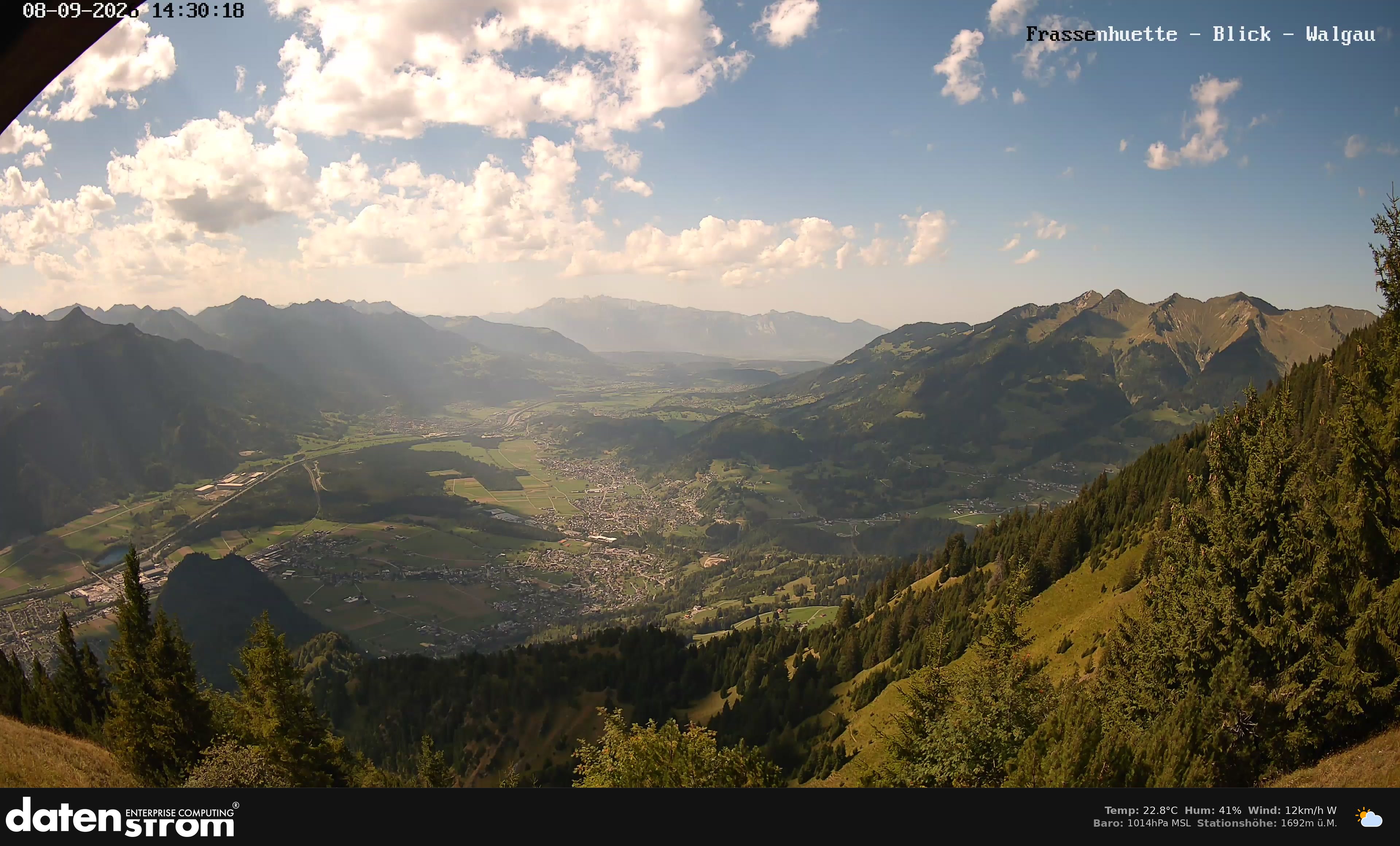 Bludenz - Walgau