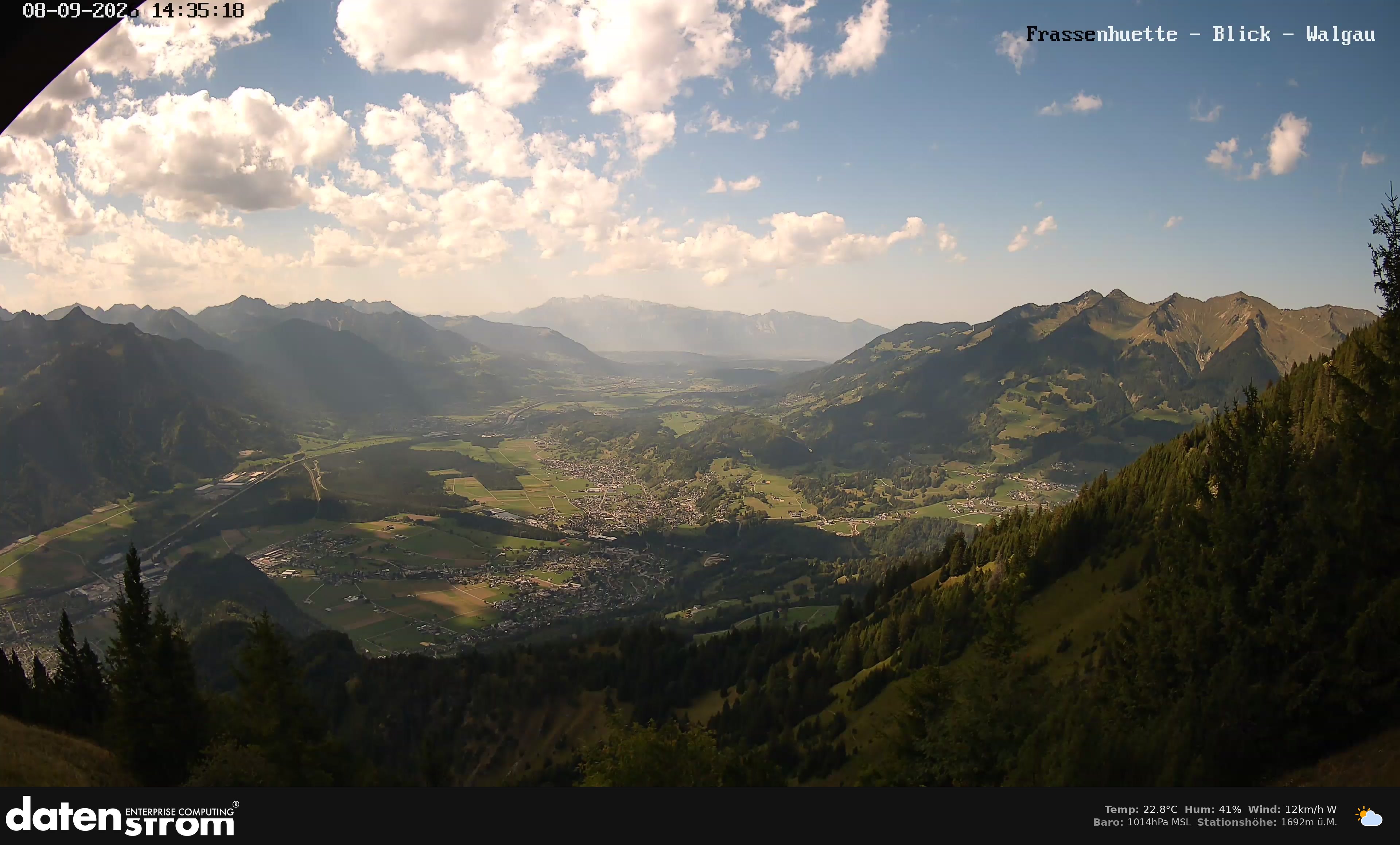 Bludenz - Walgau